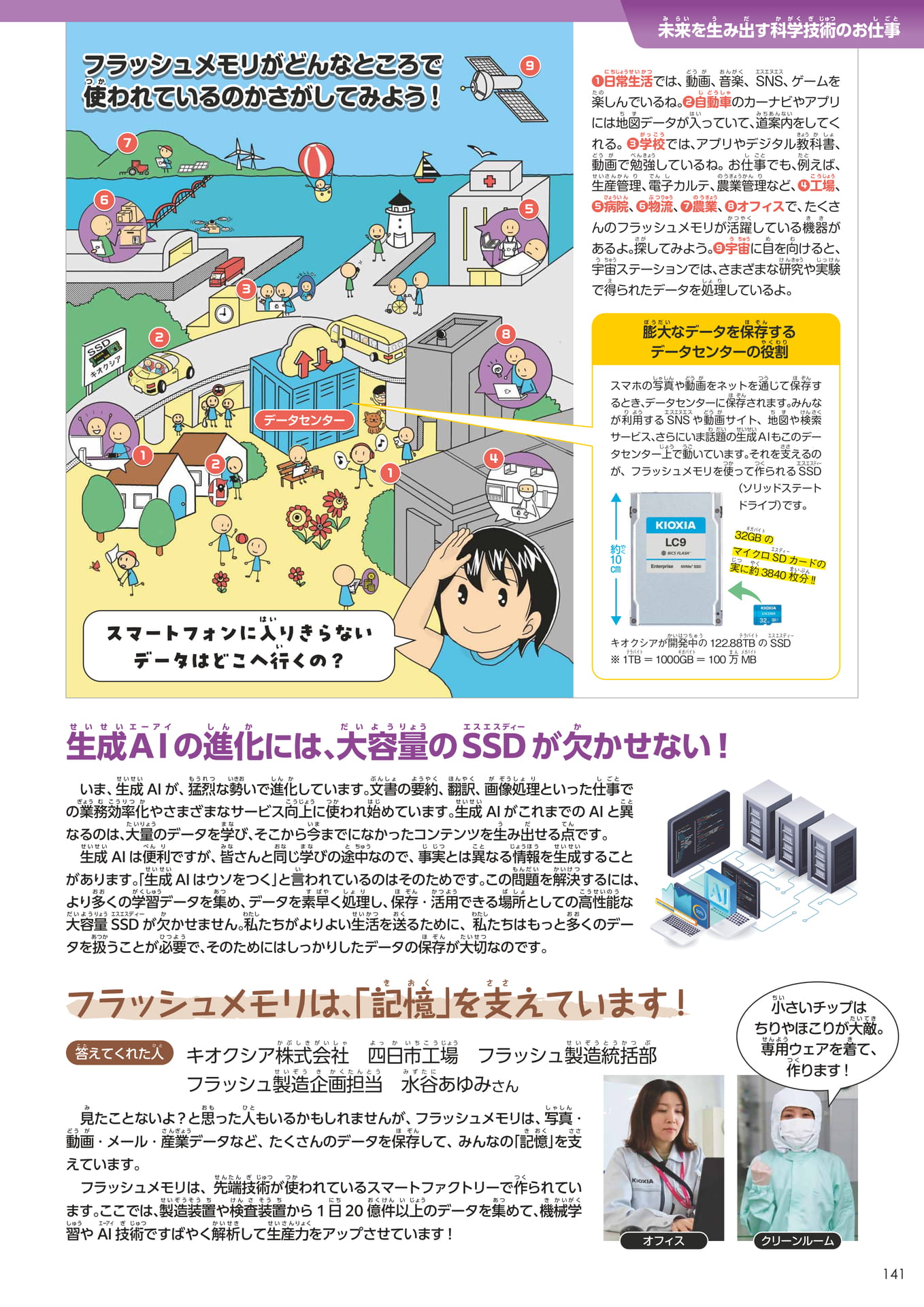 Page 141(141ページ目)