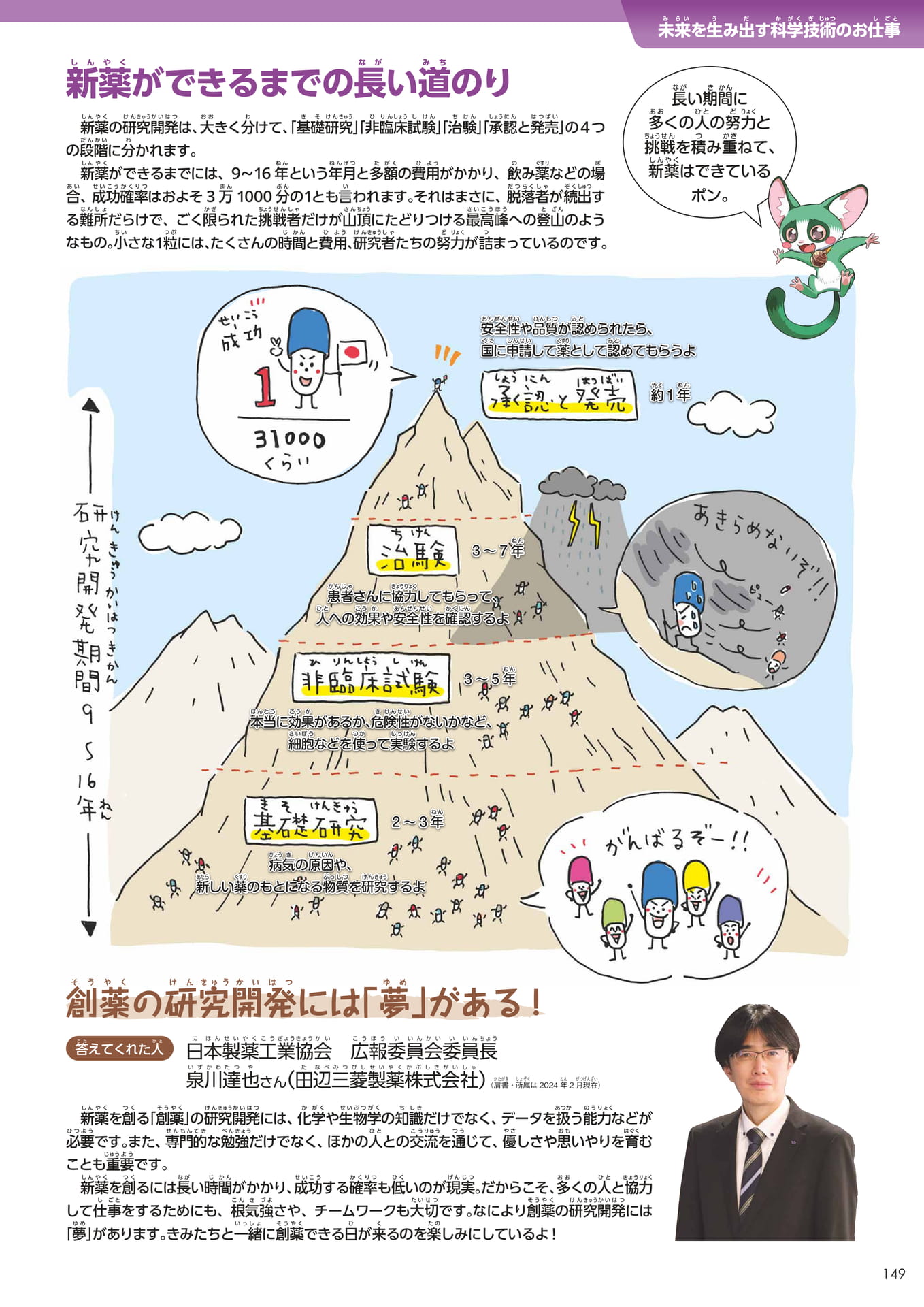 Page 149(149ページ目)
