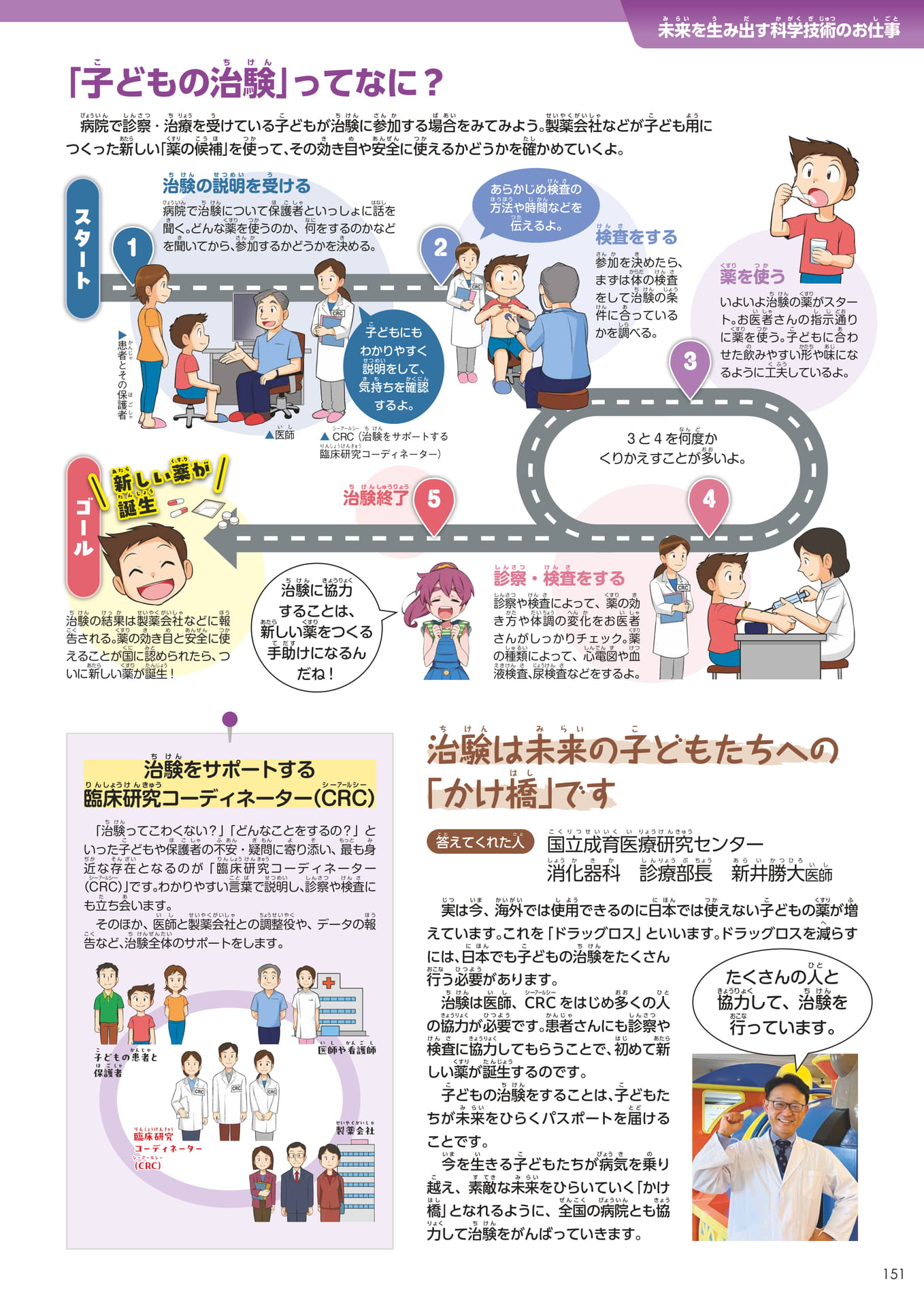 Page 151(151ページ目)