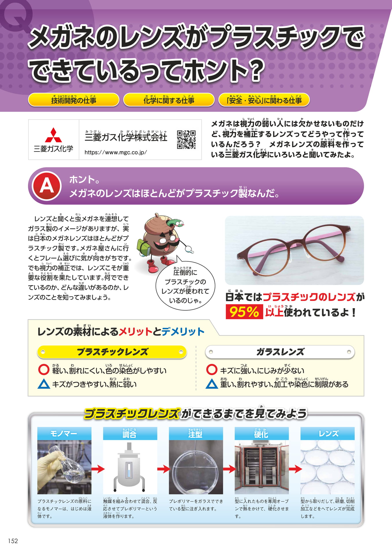 Page 152(152ページ目)
