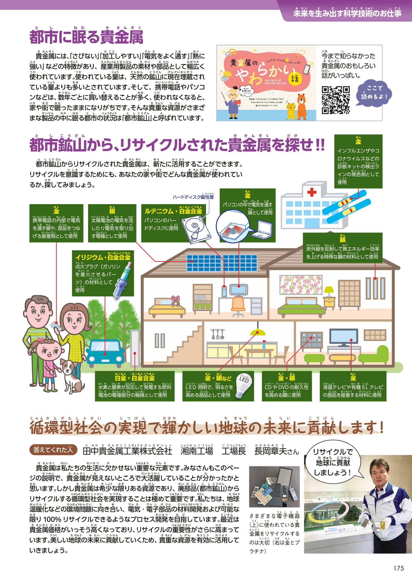 Page 175(175ページ目)