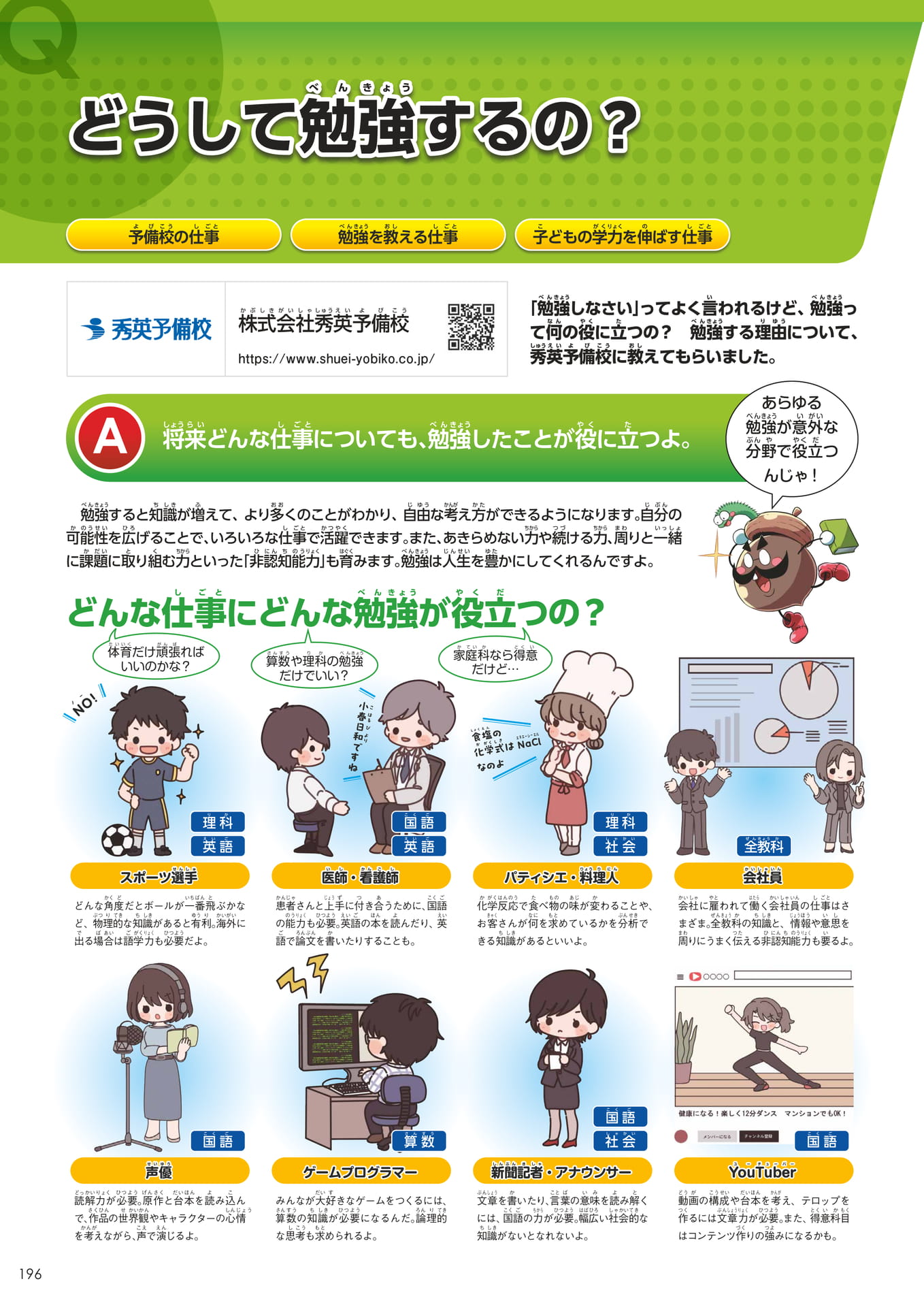 Page 196(196ページ目)