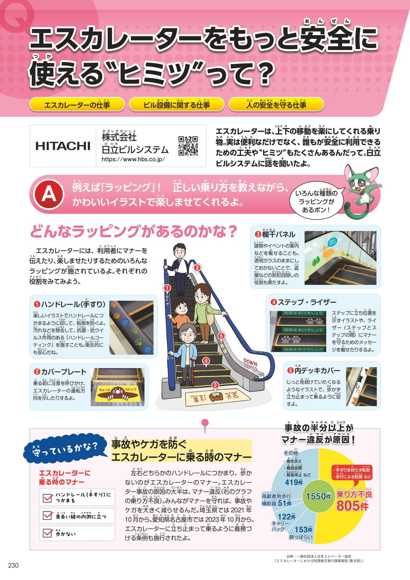 Page 230(230ページ目)
