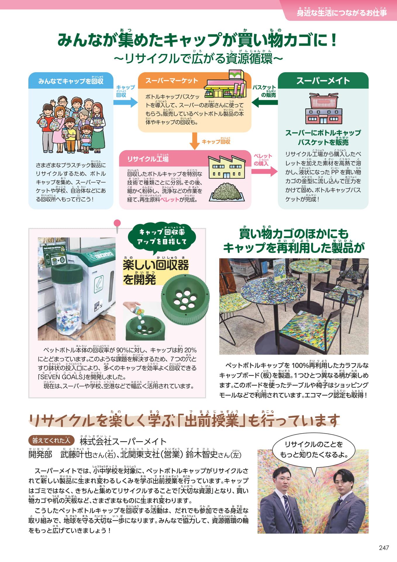 Page 247(247ページ目)