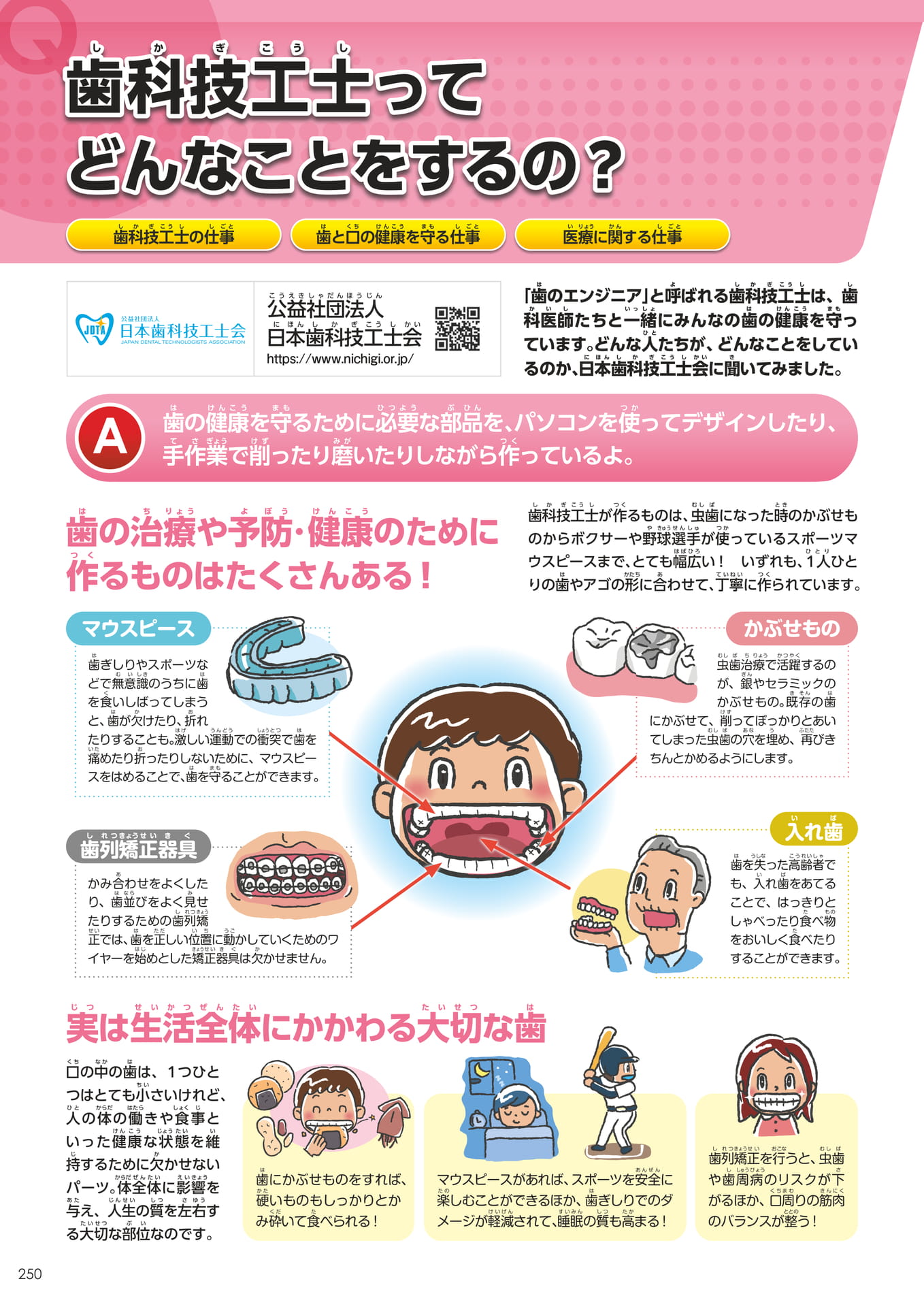 Page 250(250ページ目)