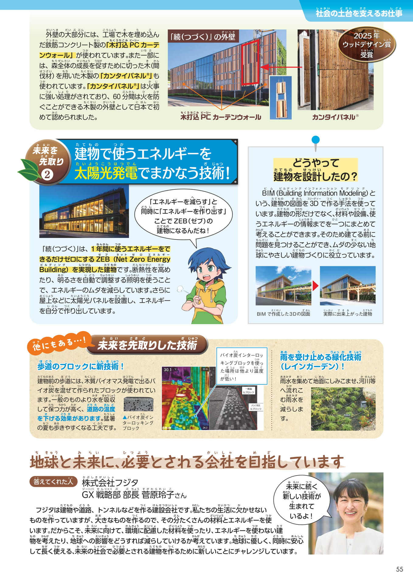 Page 055（55ページ目）