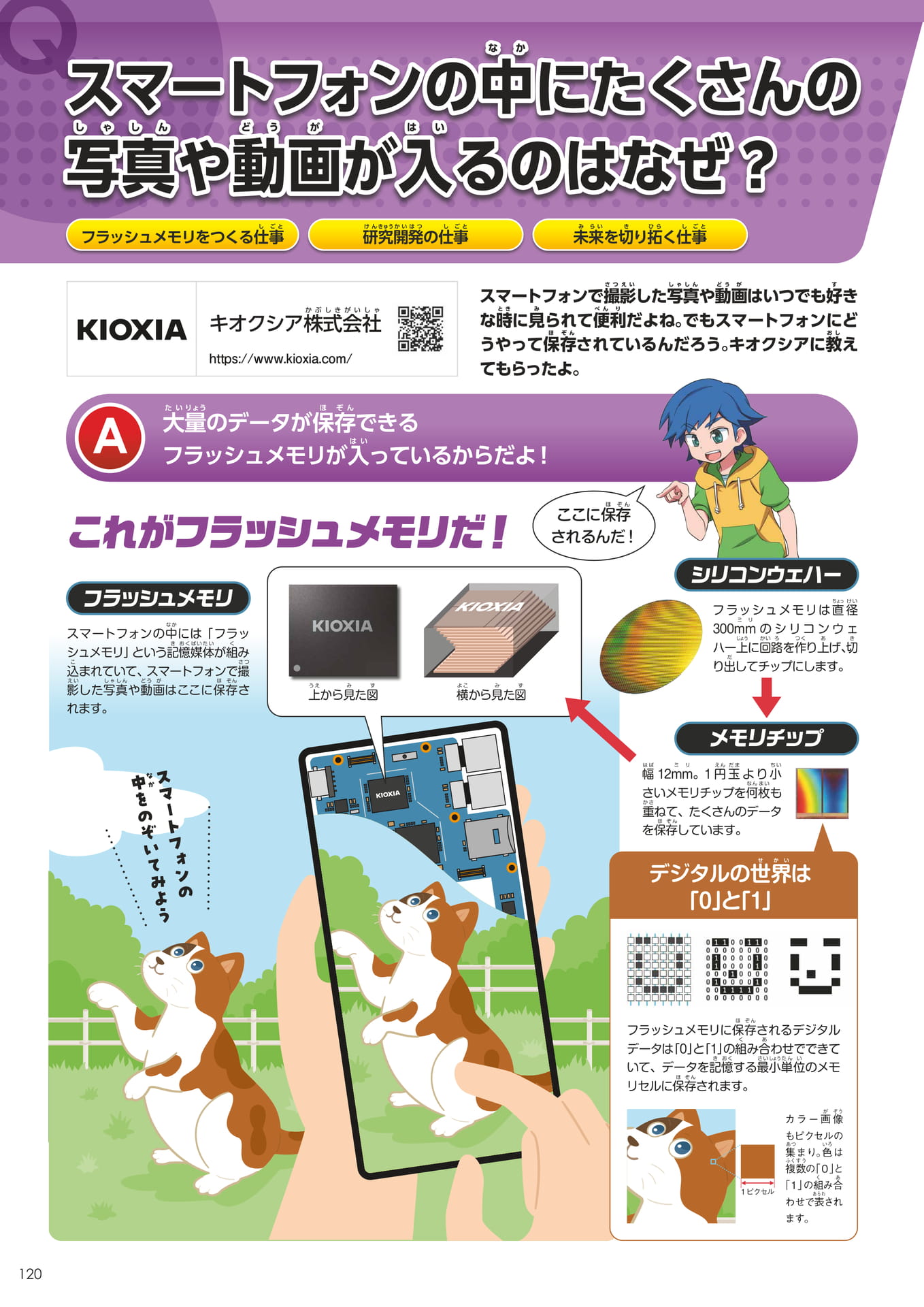 Page 120（120ページ目）
