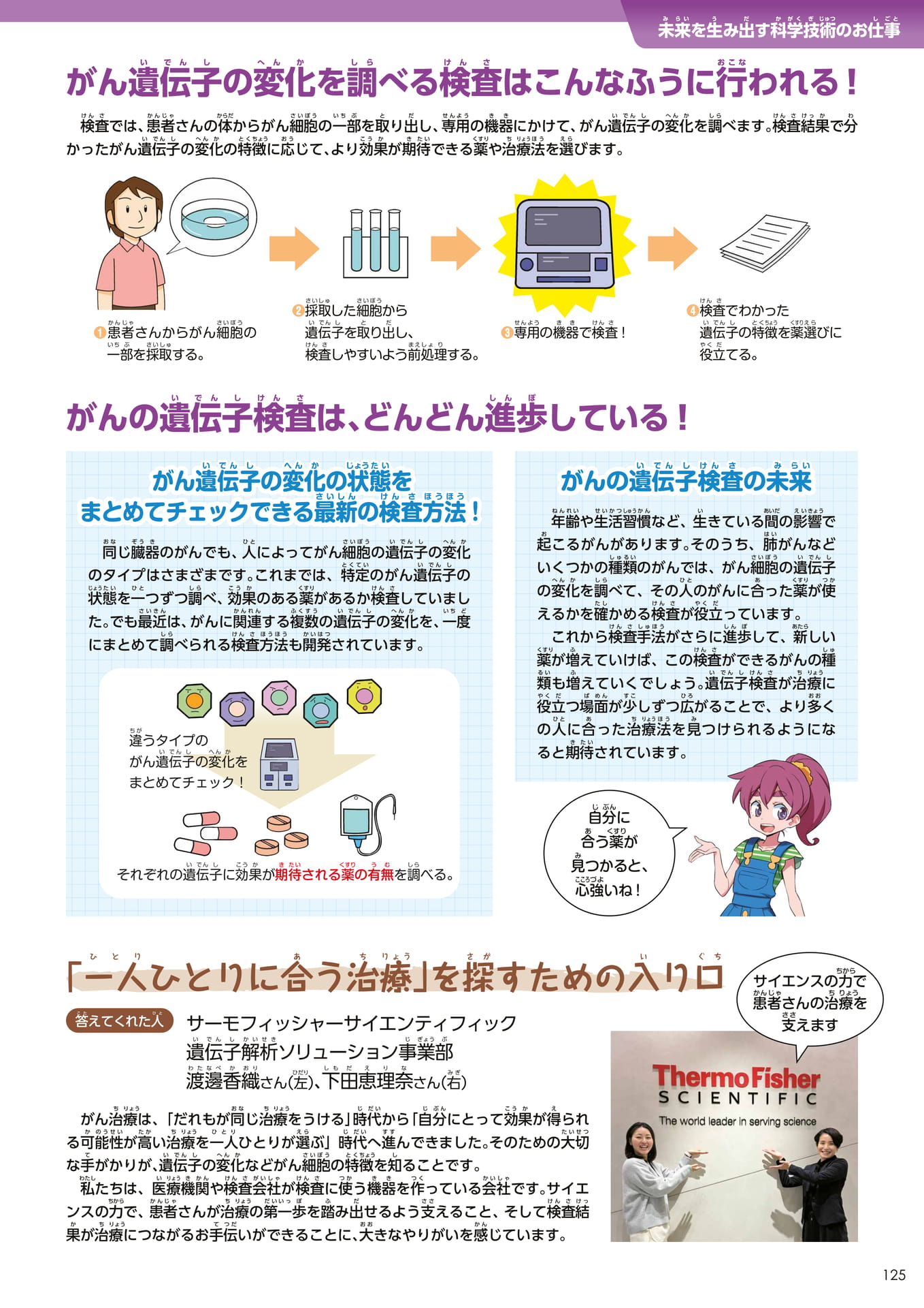 Page 125（125ページ目）
