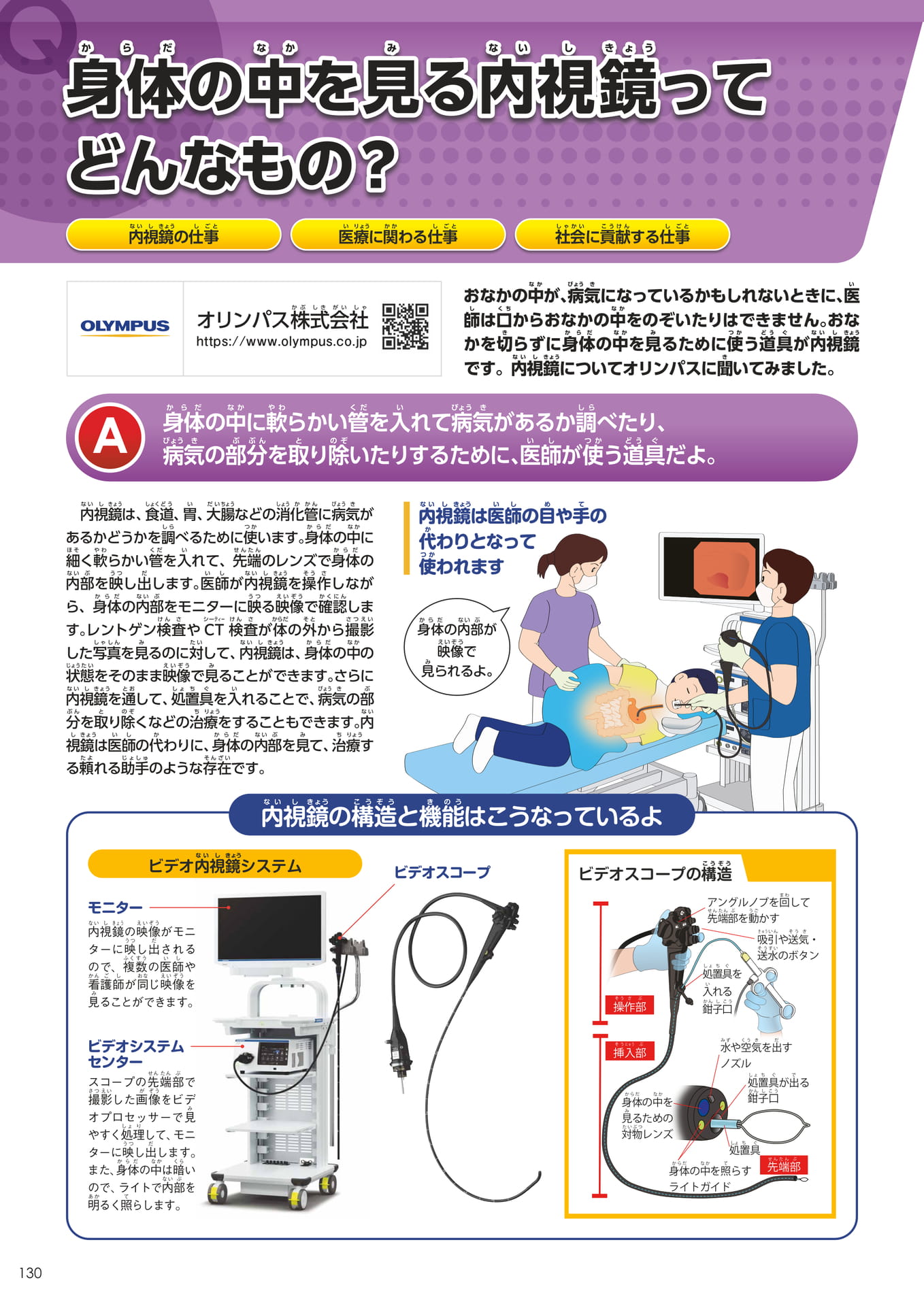 Page 130（130ページ目）