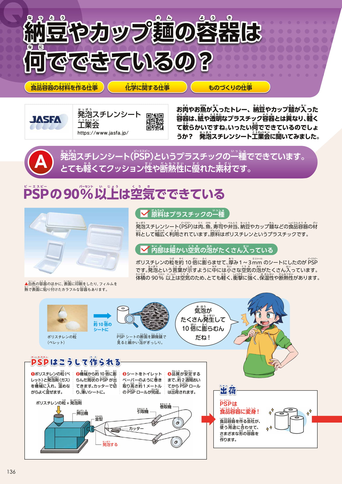 Page 136（136ページ目）