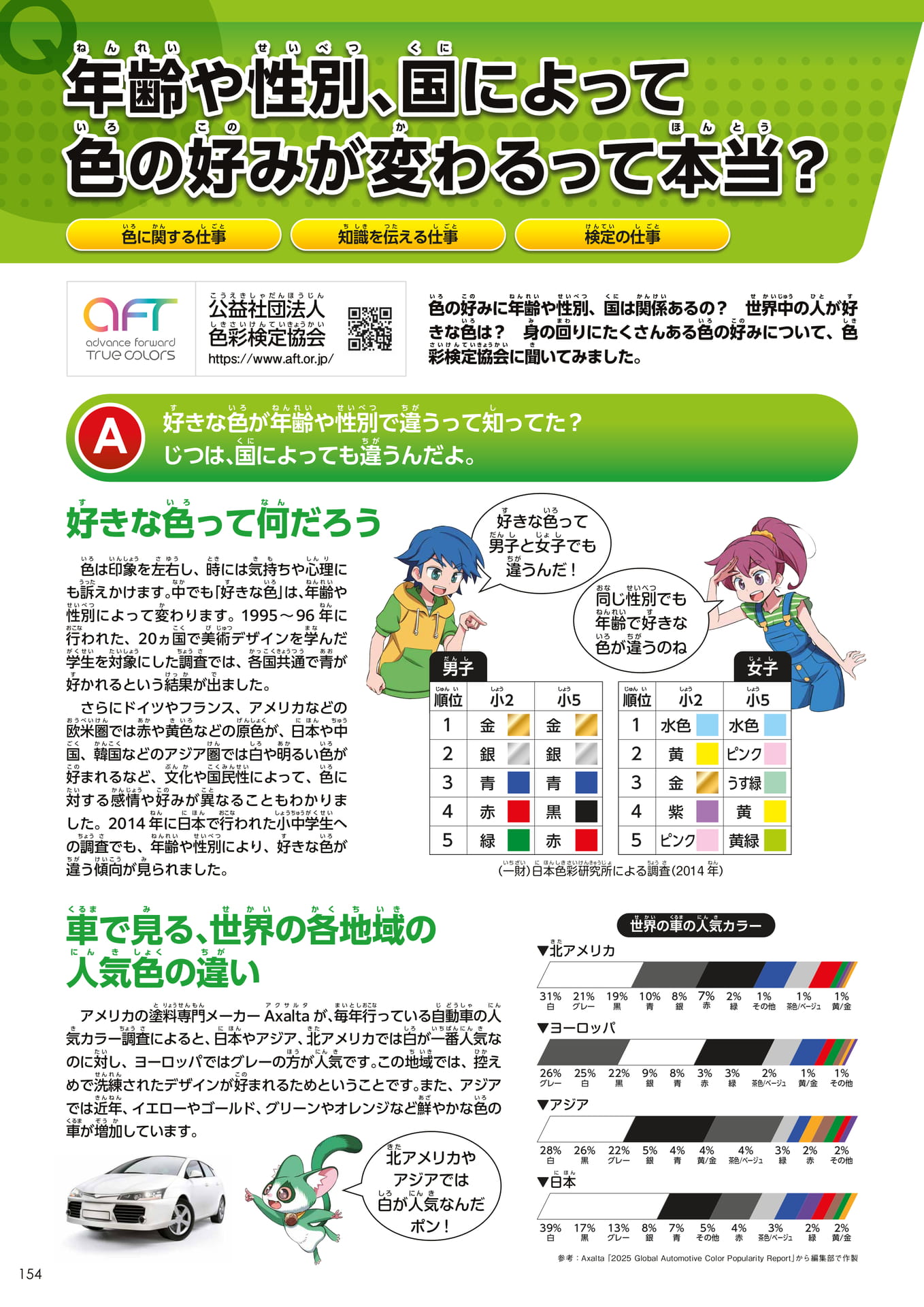 Page 154（154ページ目）