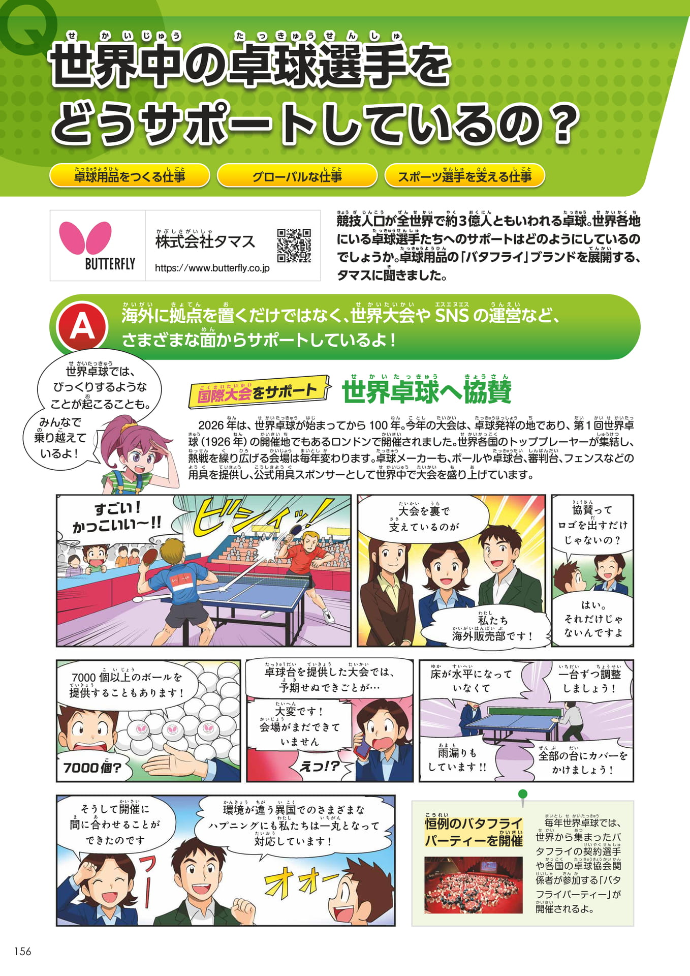 Page 156（156ページ目）