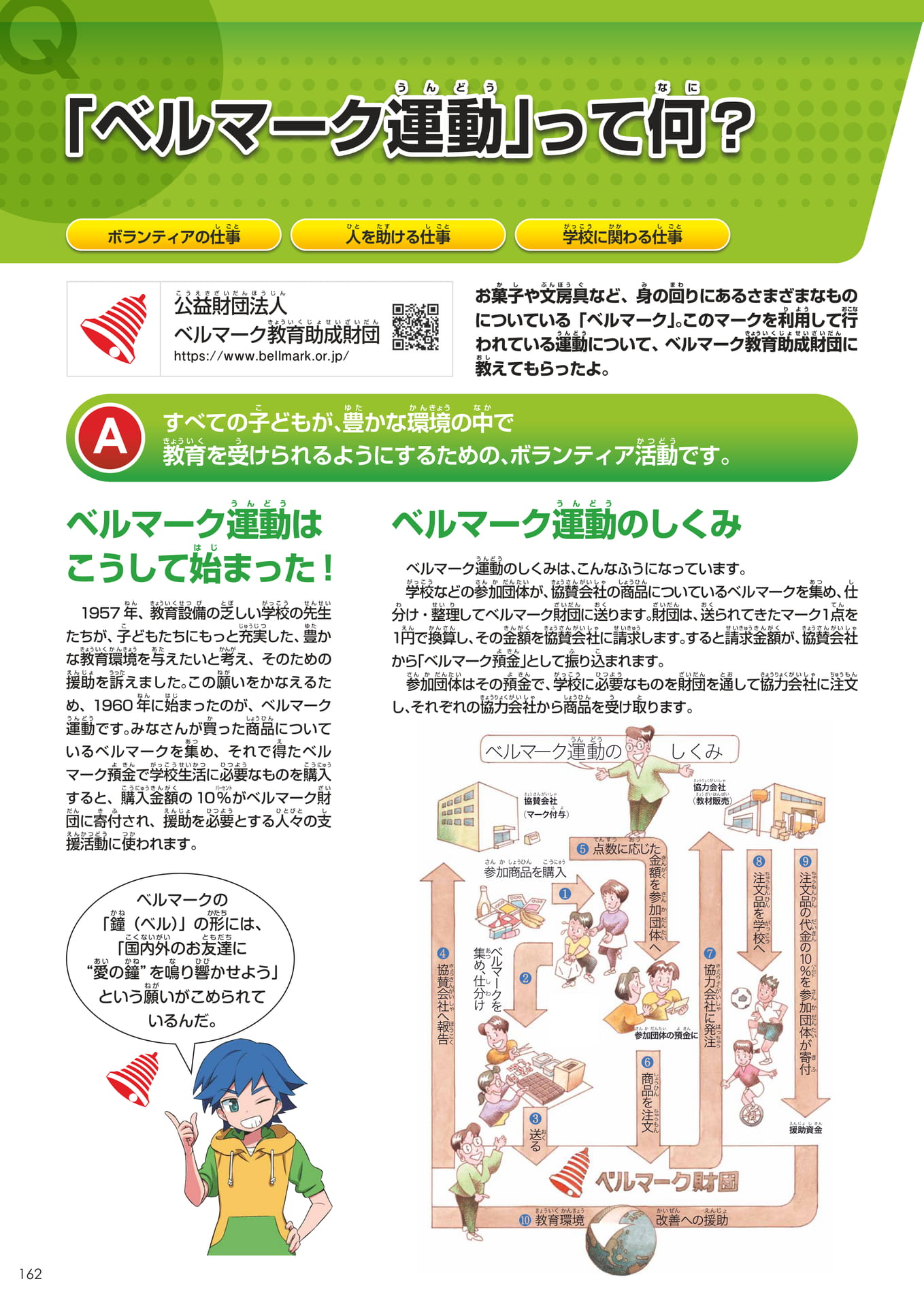 Page 162（162ページ目）