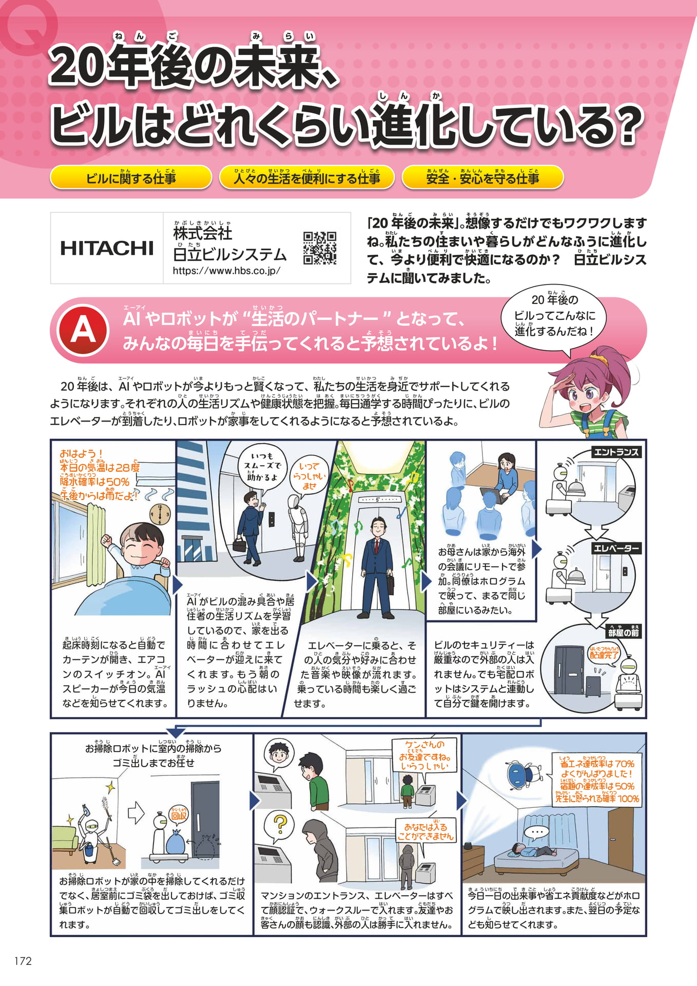 Page 172（172ページ目）