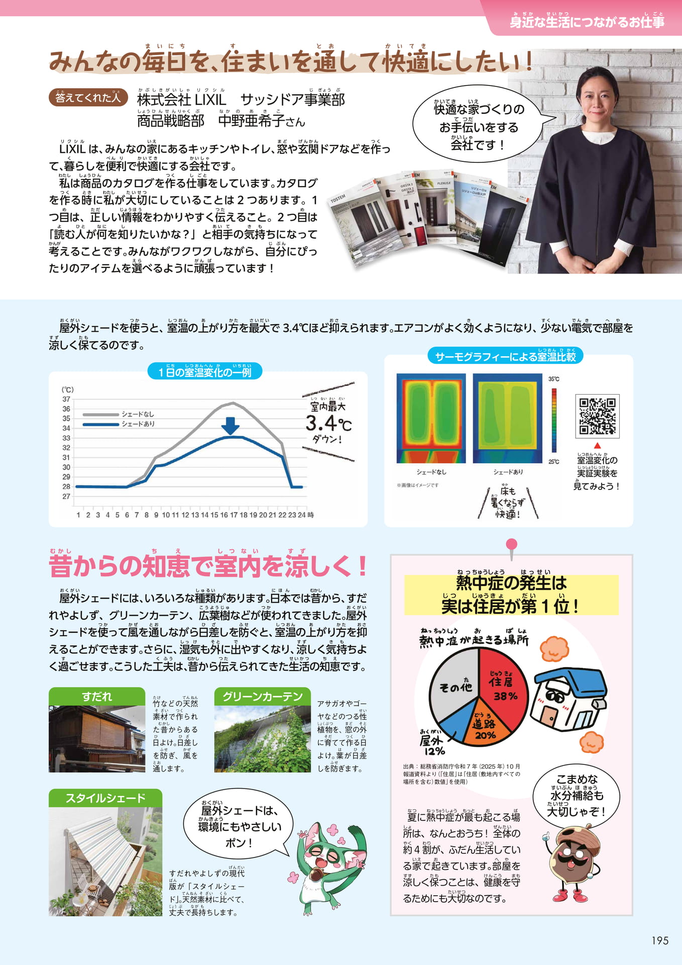Page 195（195ページ目）