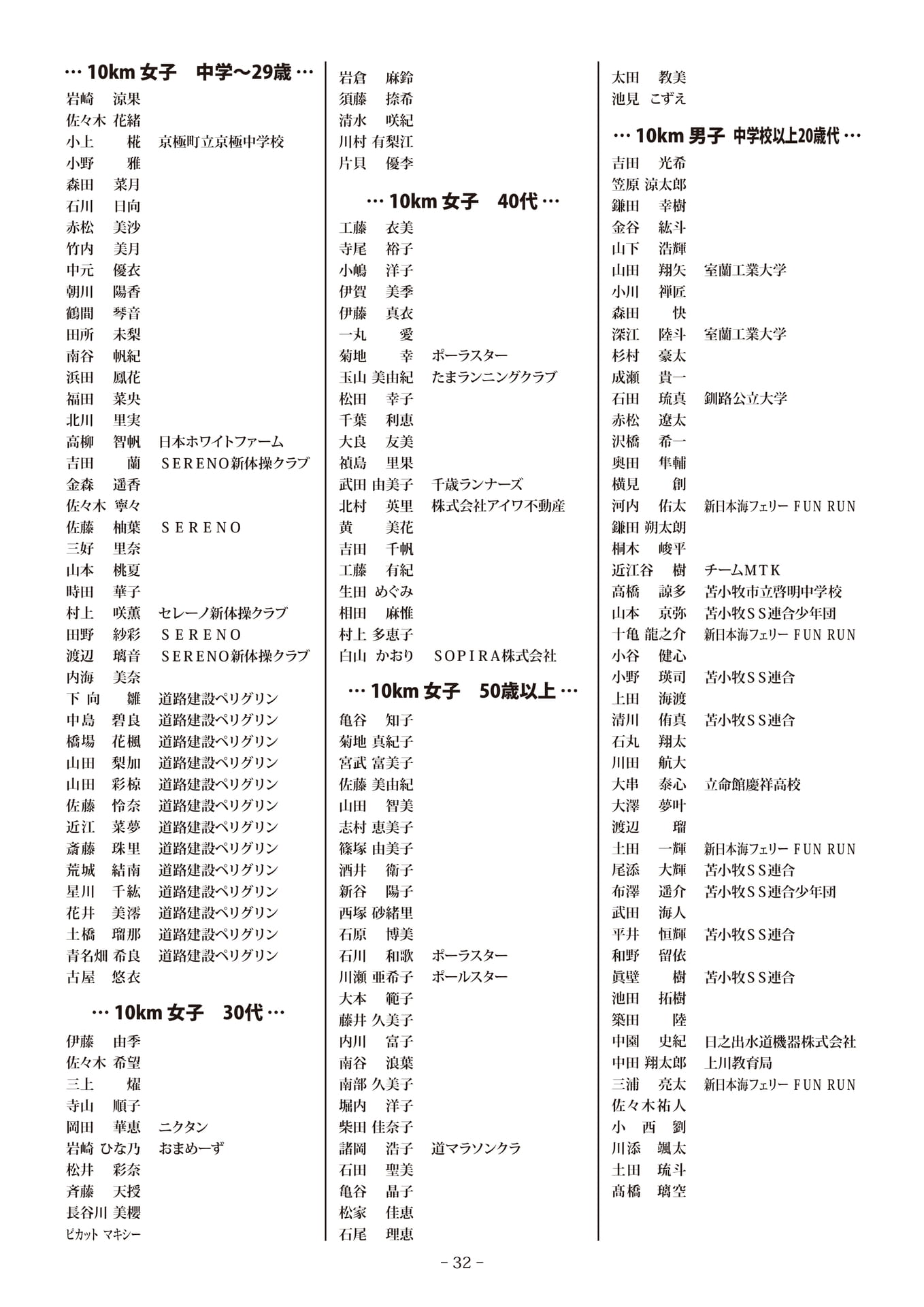 Page 32（32ページ目）