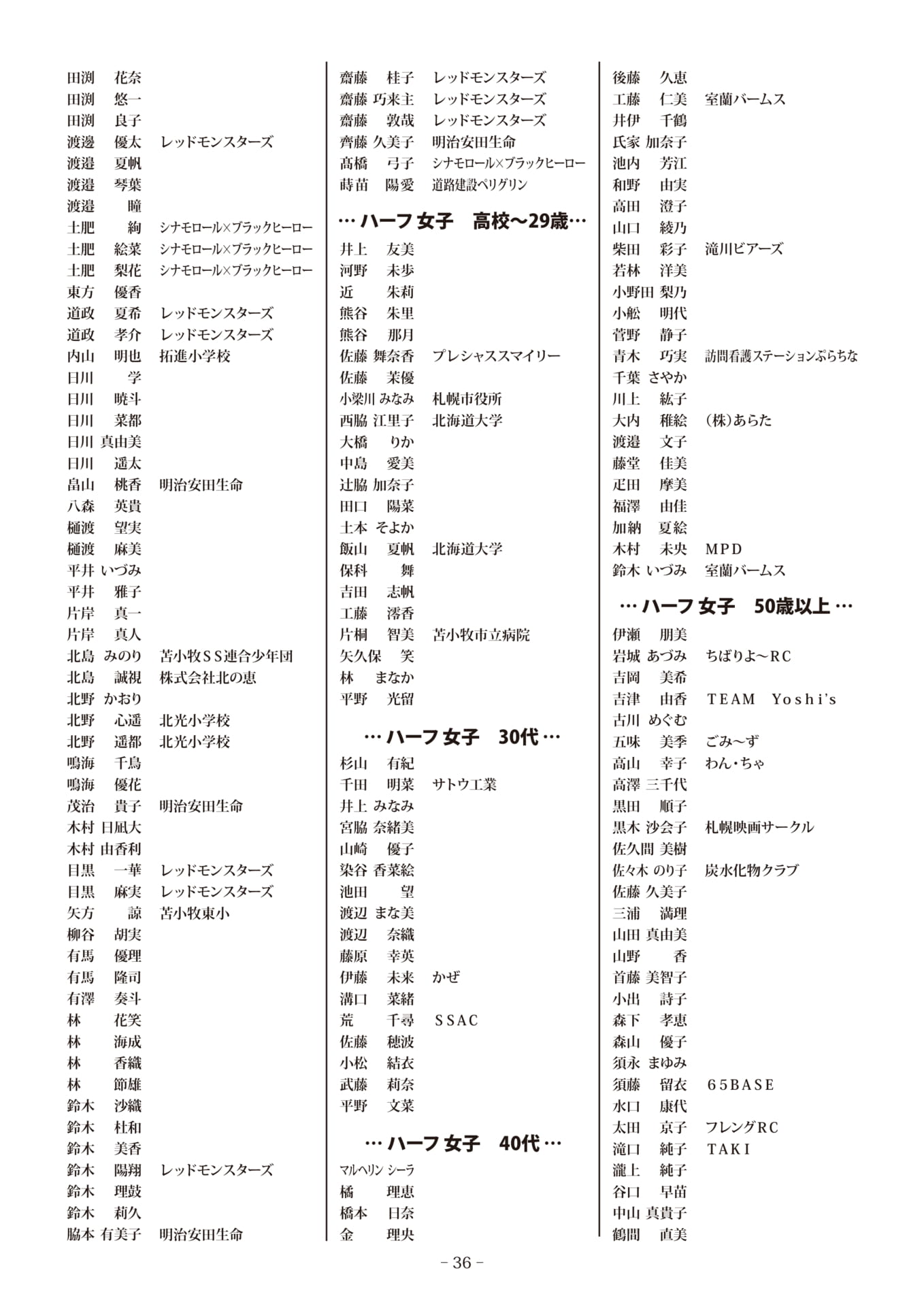 Page 36（36ページ目）
