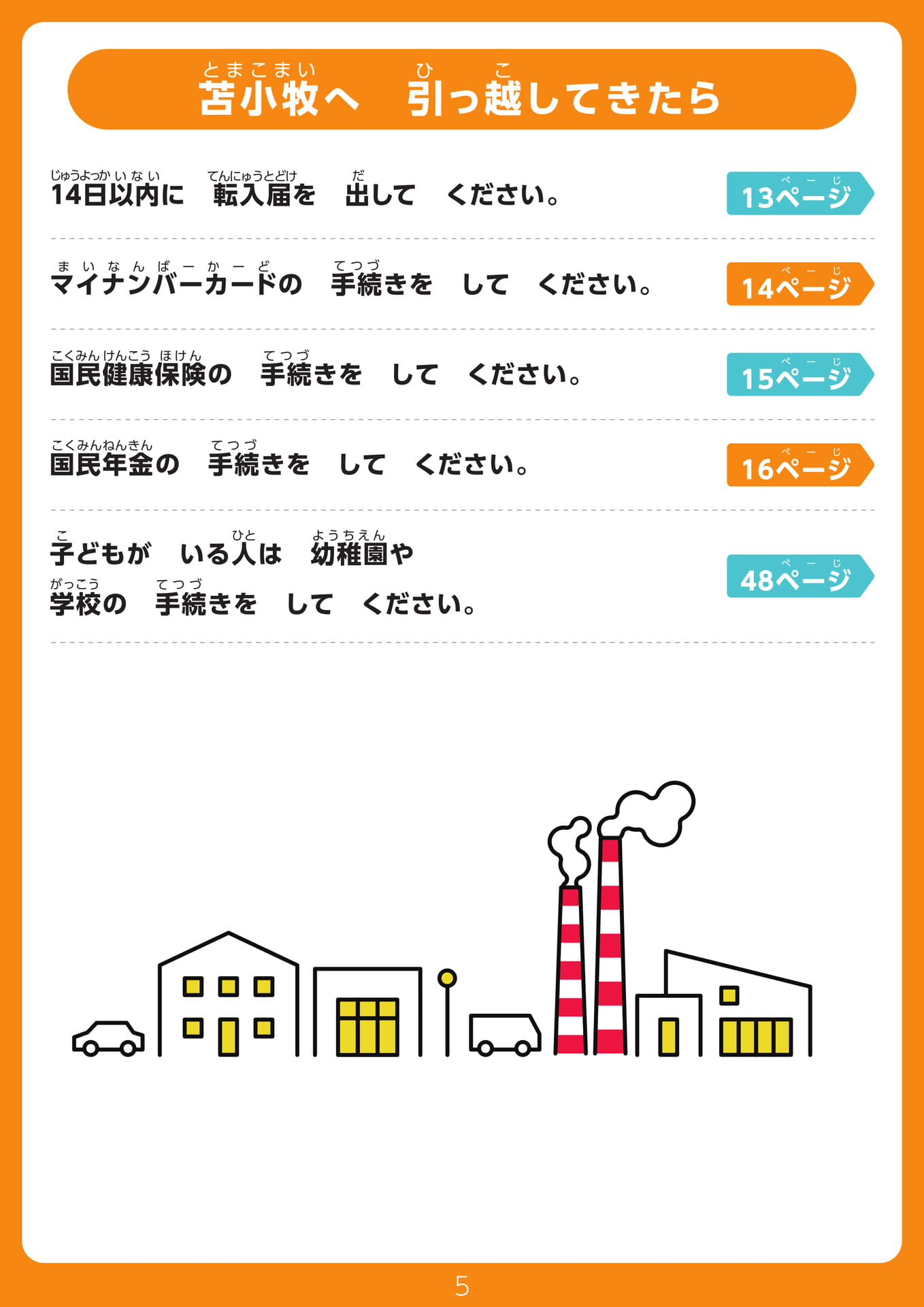Page 05（5ページ目）