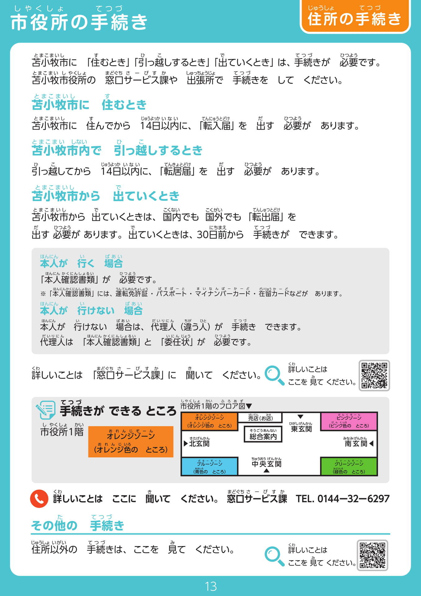 Page 13（13ページ目）