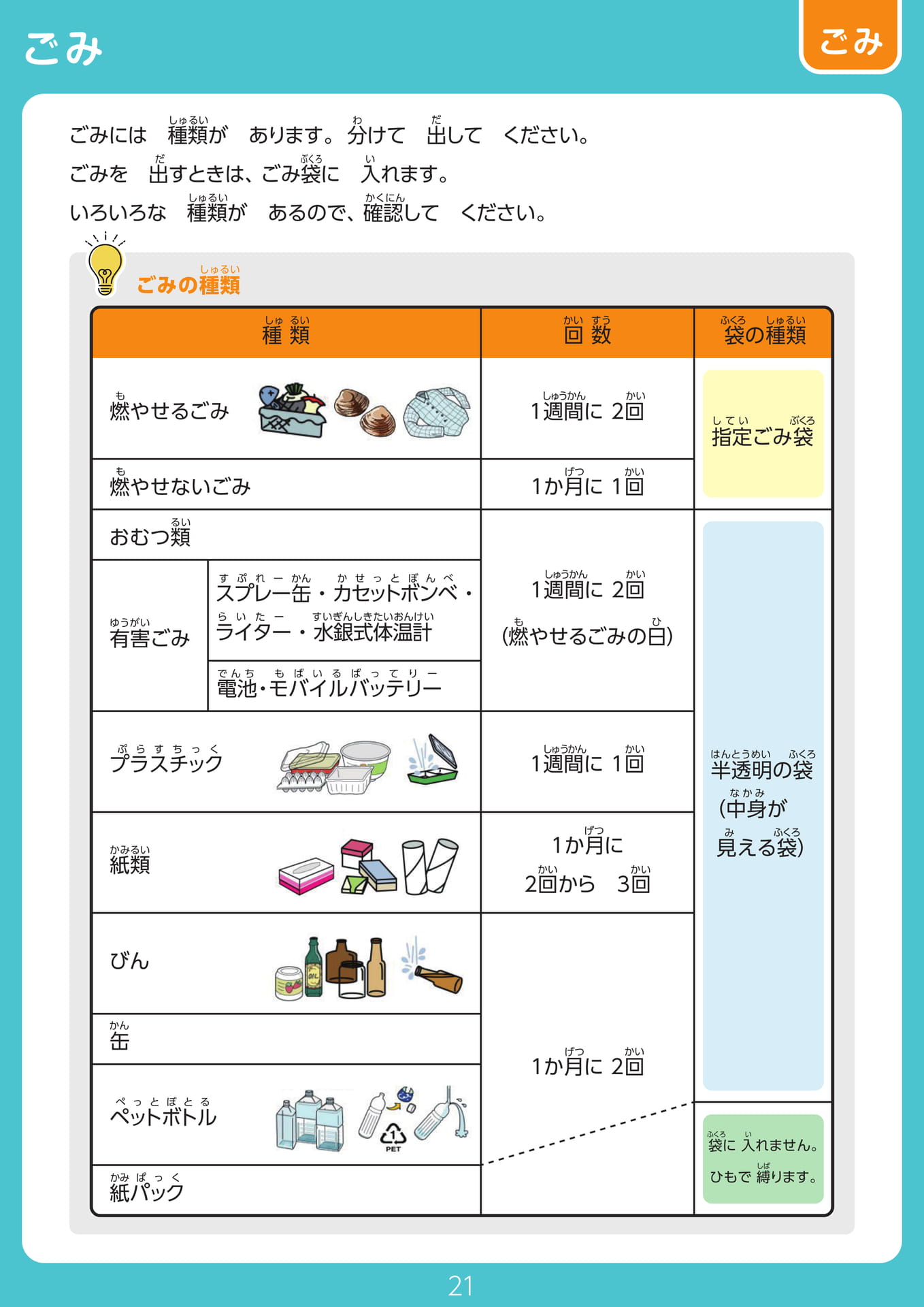 Page 21（21ページ目）
