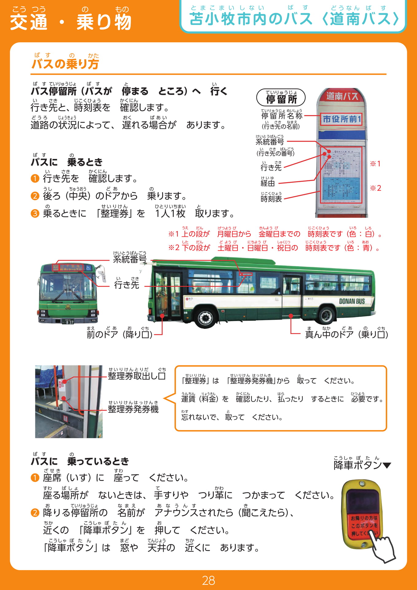 Page 28（28ページ目）