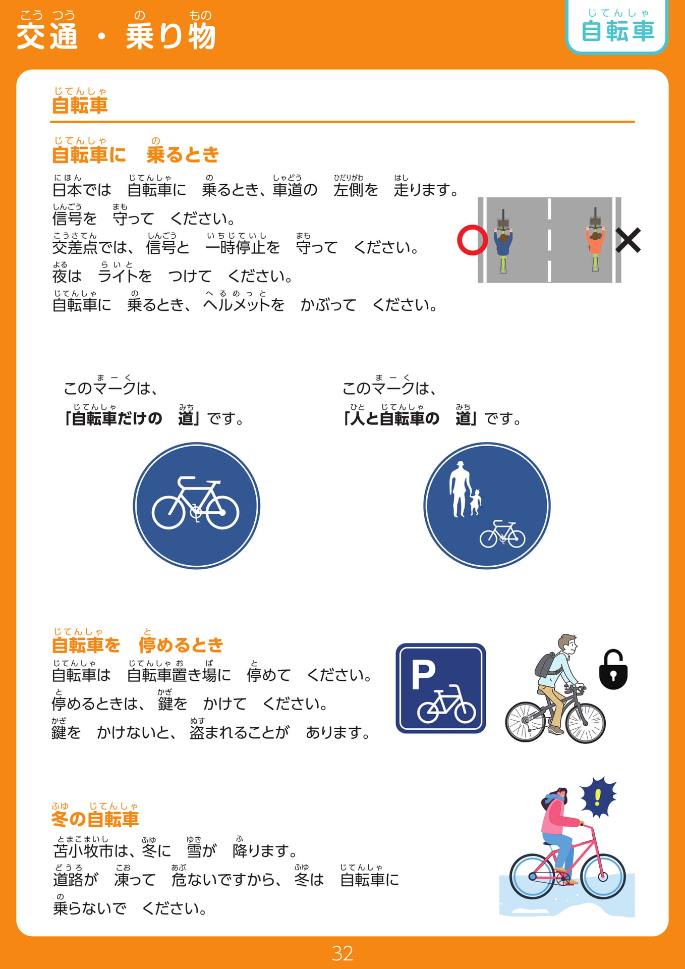 Page 32（32ページ目）
