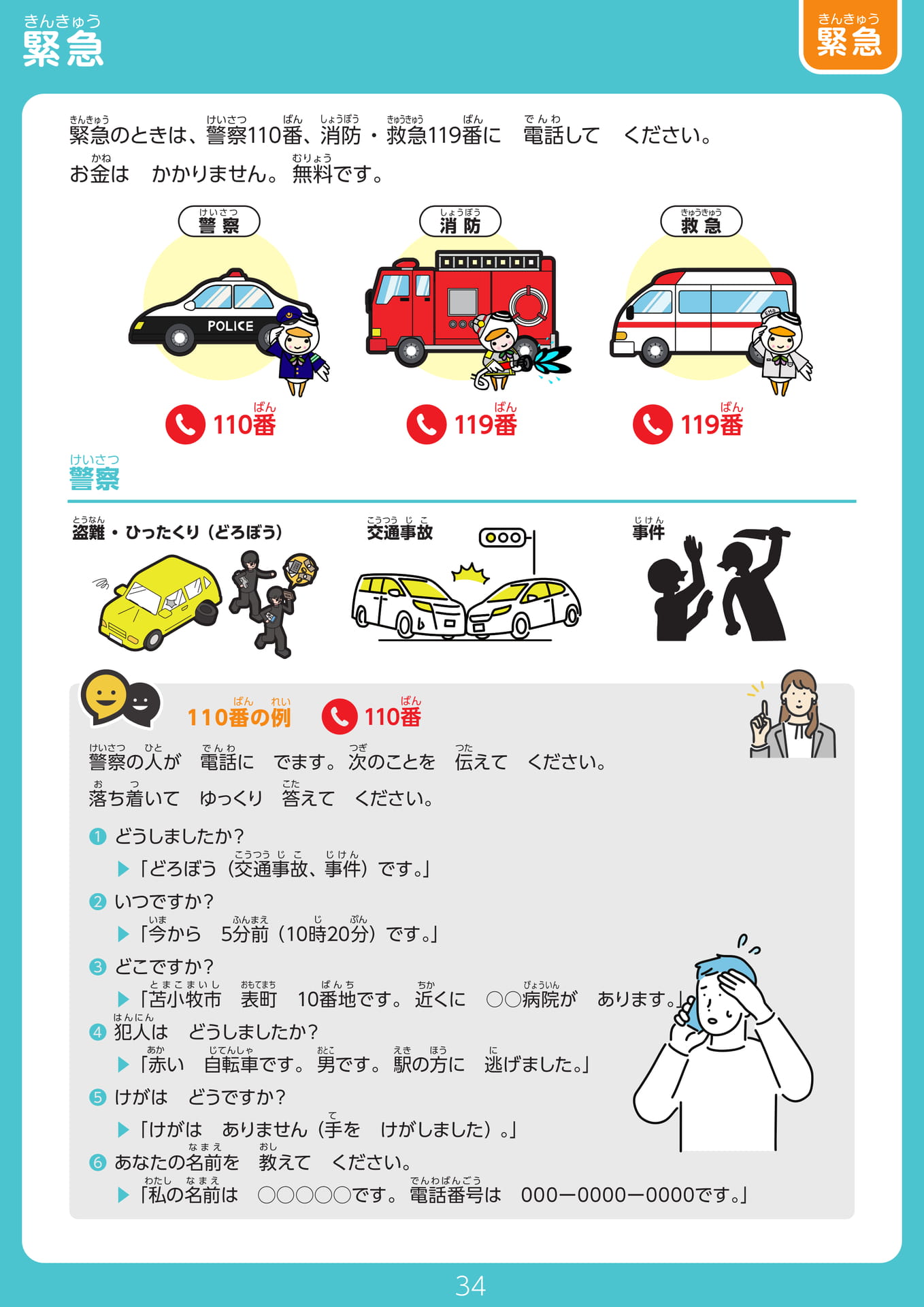 Page 34（34ページ目）