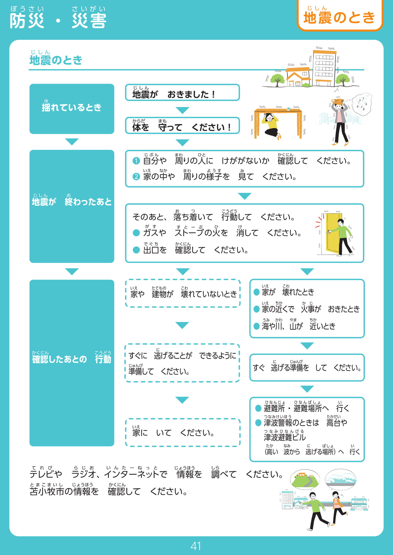 Page 41（41ページ目）