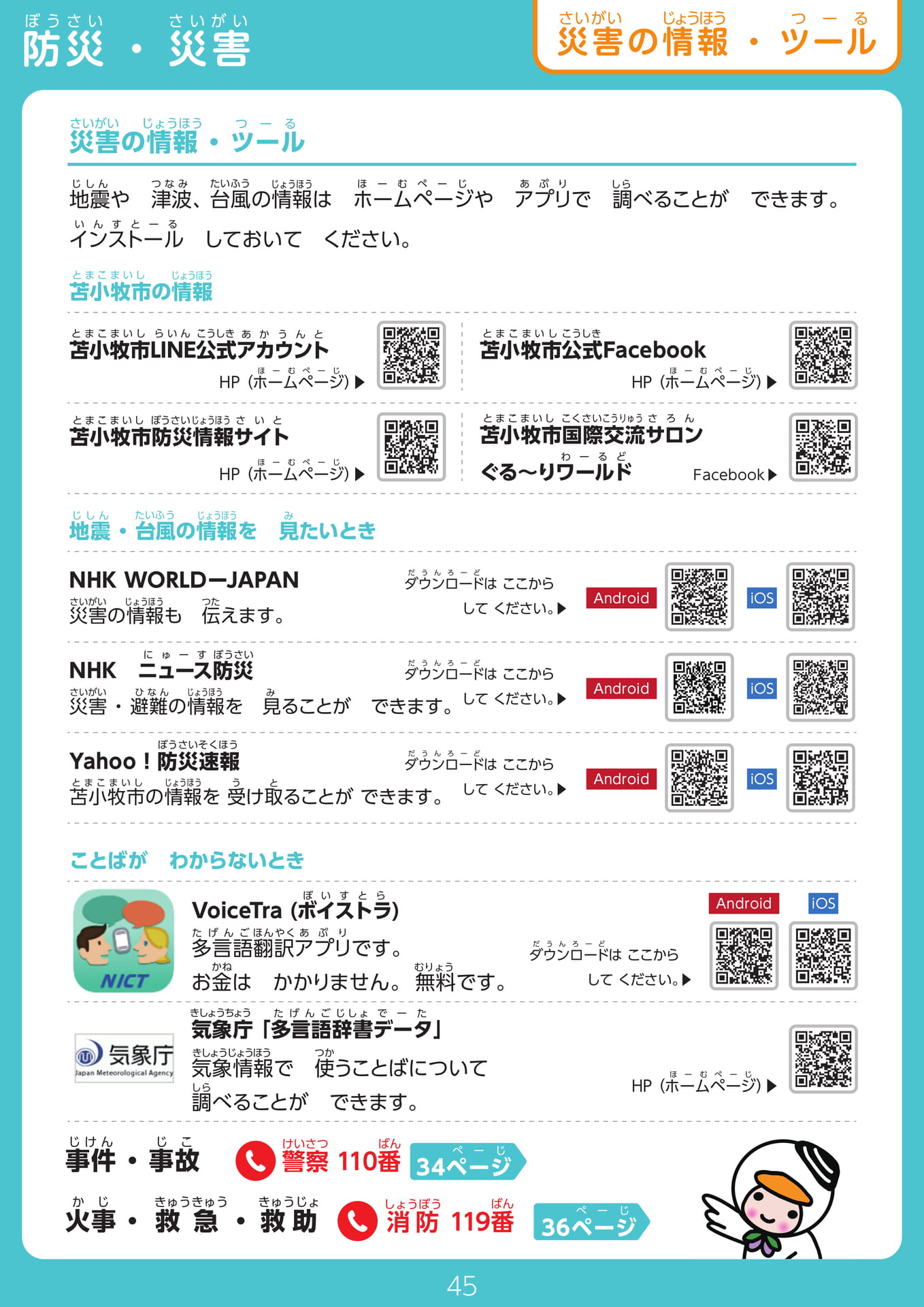 Page 45（45ページ目）