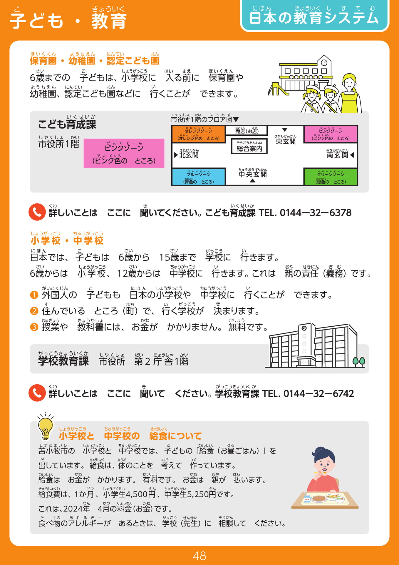 Page 48（48ページ目）