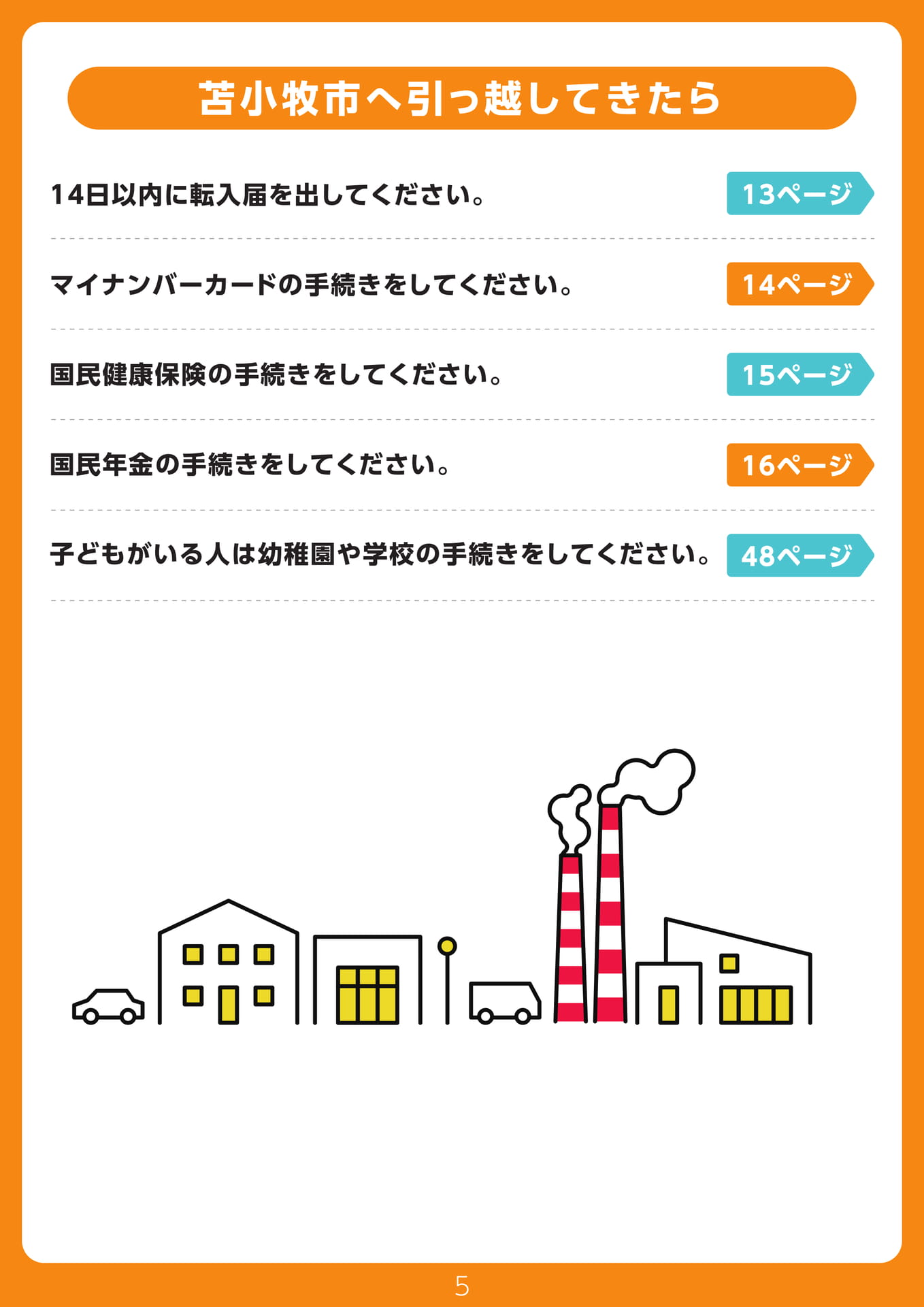 Page 05(5ページ目)