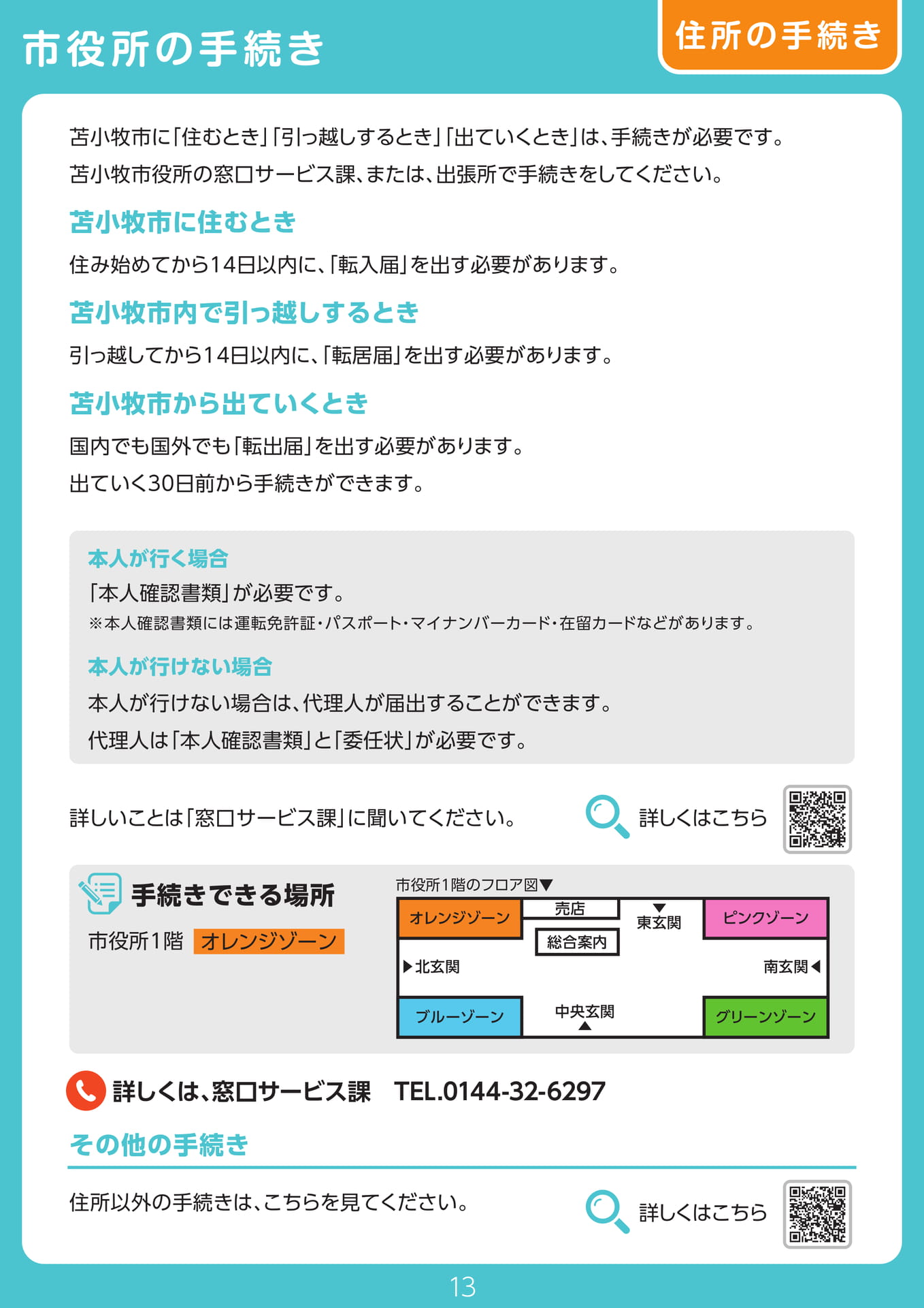 Page 13(13ページ目)