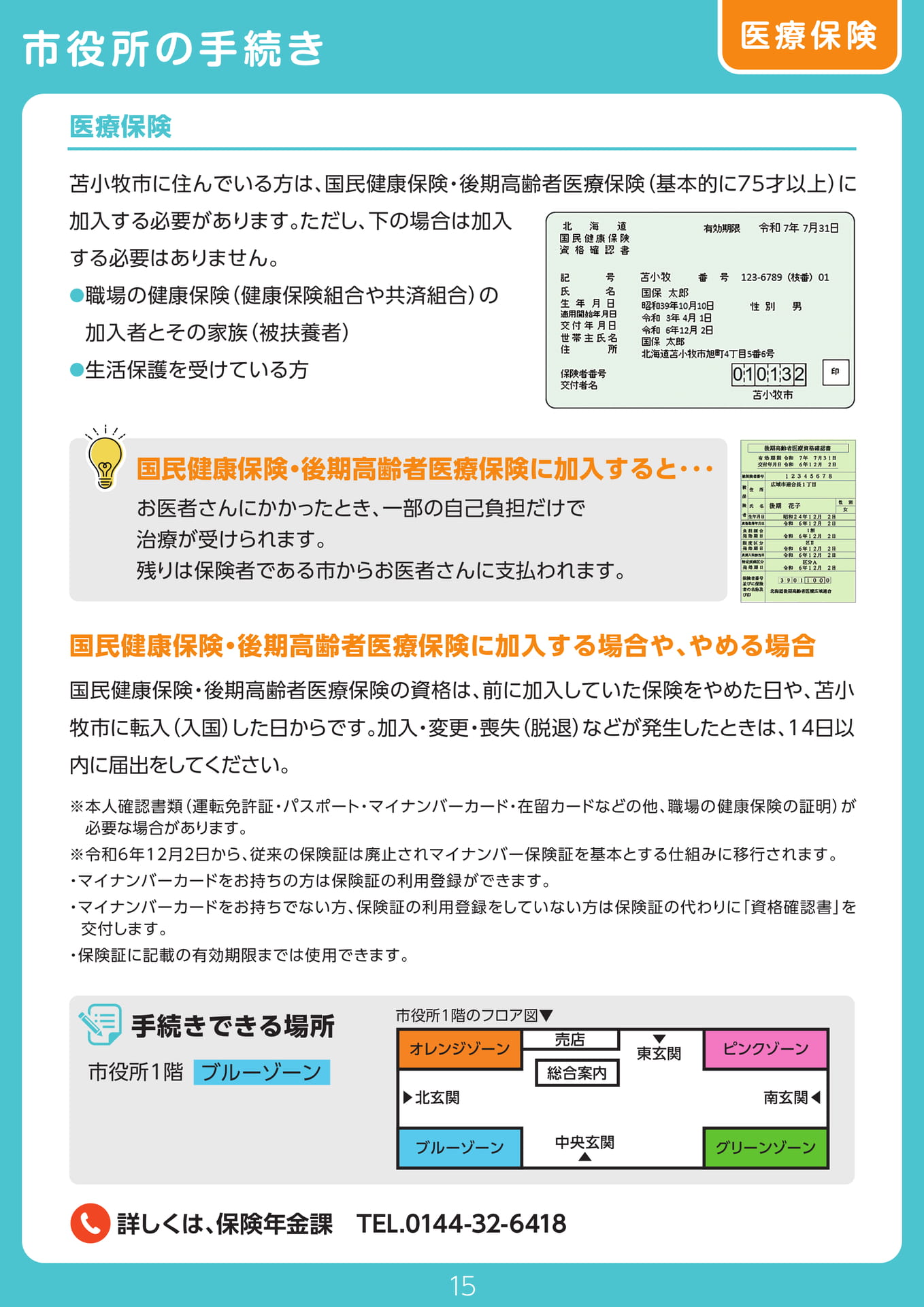 Page 15(15ページ目)