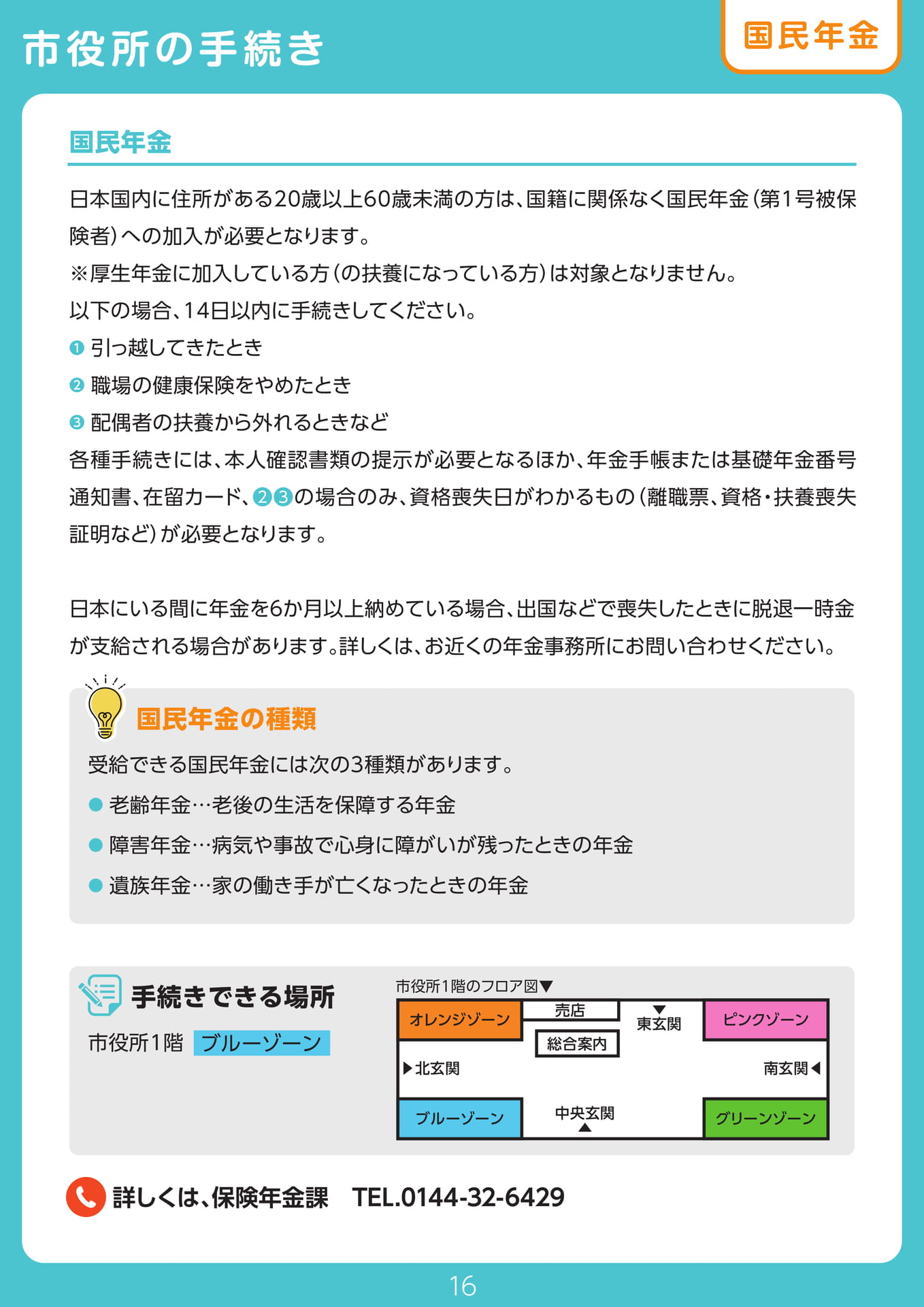 Page 16(16ページ目)