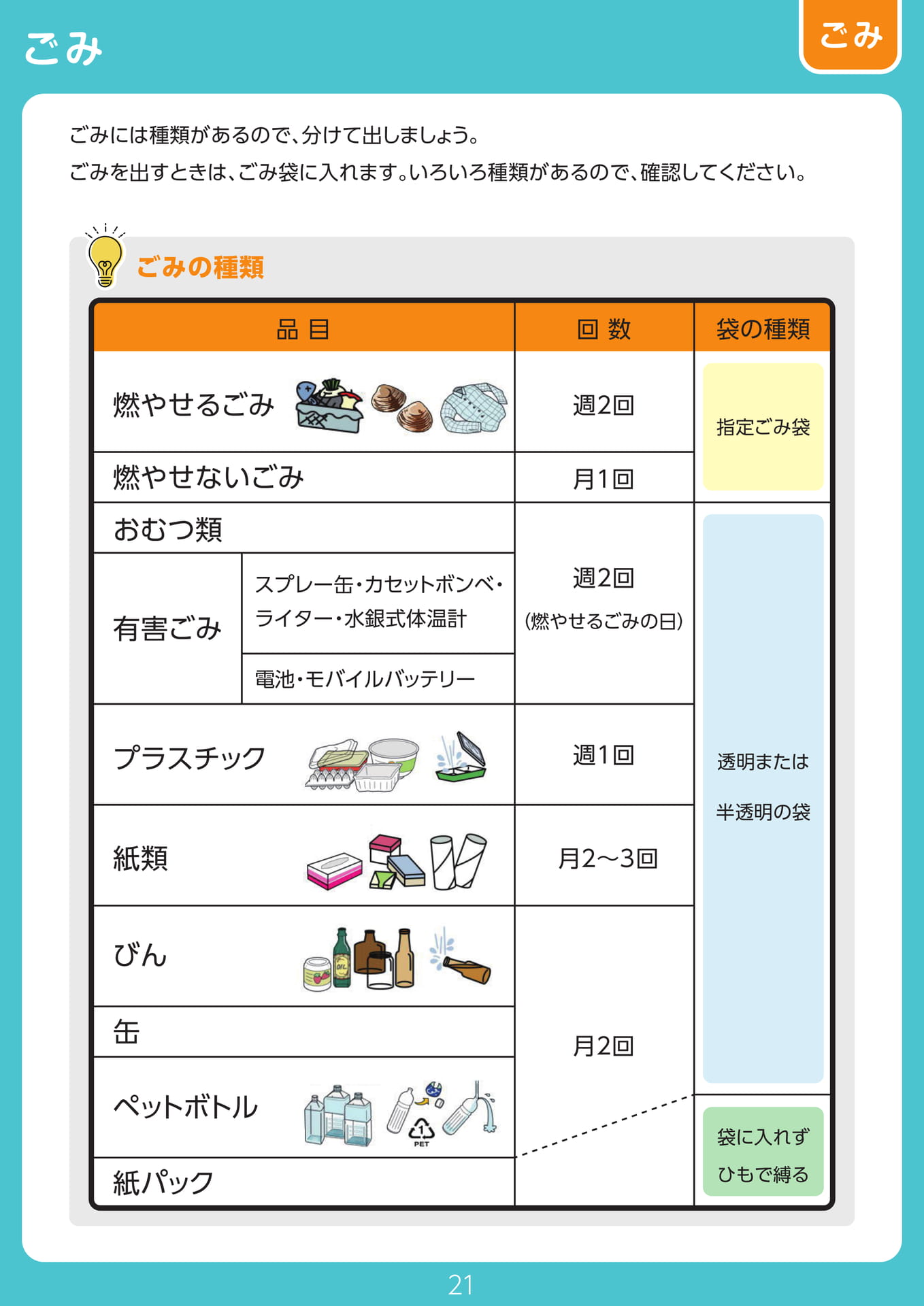 Page 21(21ページ目)