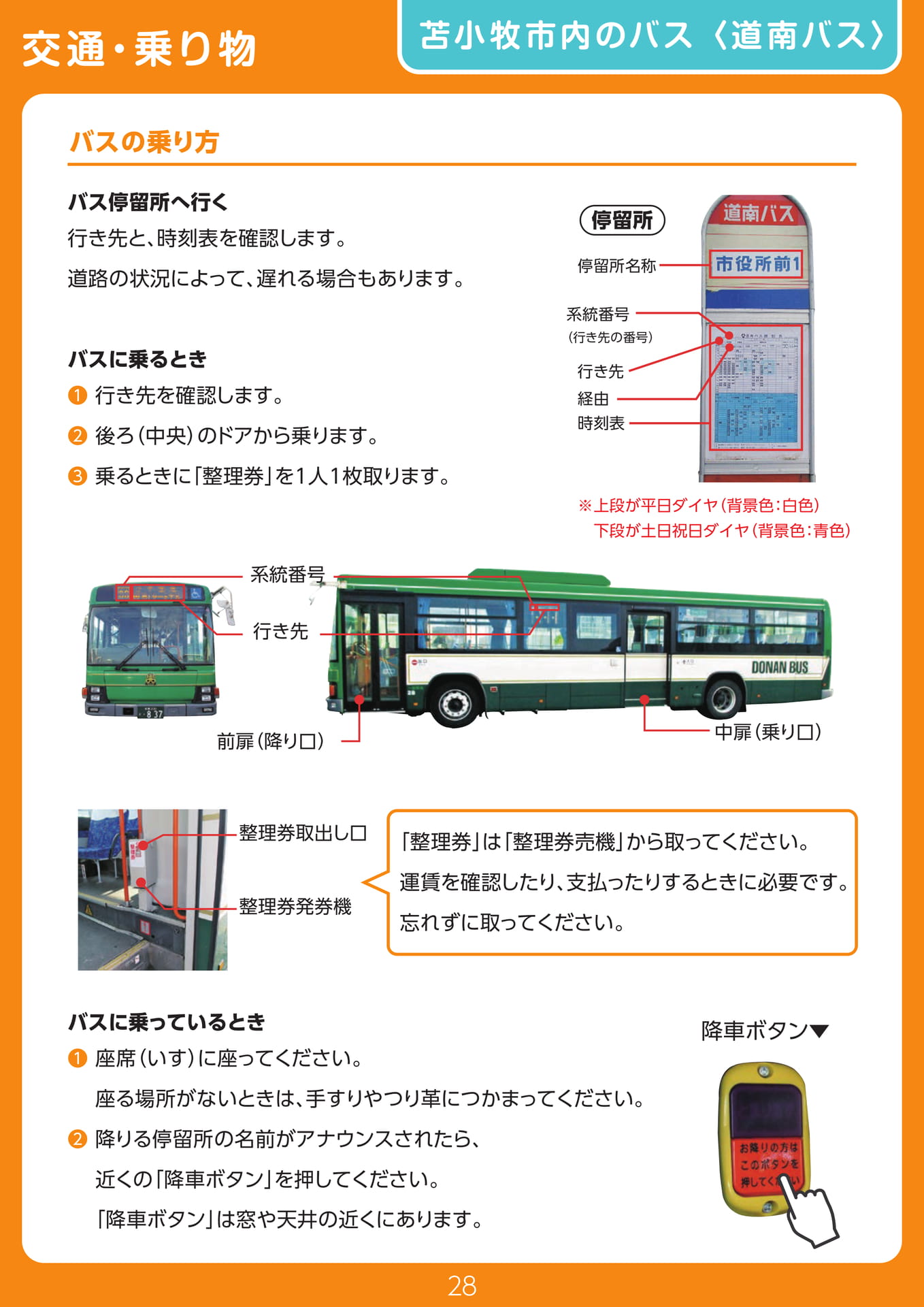 Page 28(28ページ目)