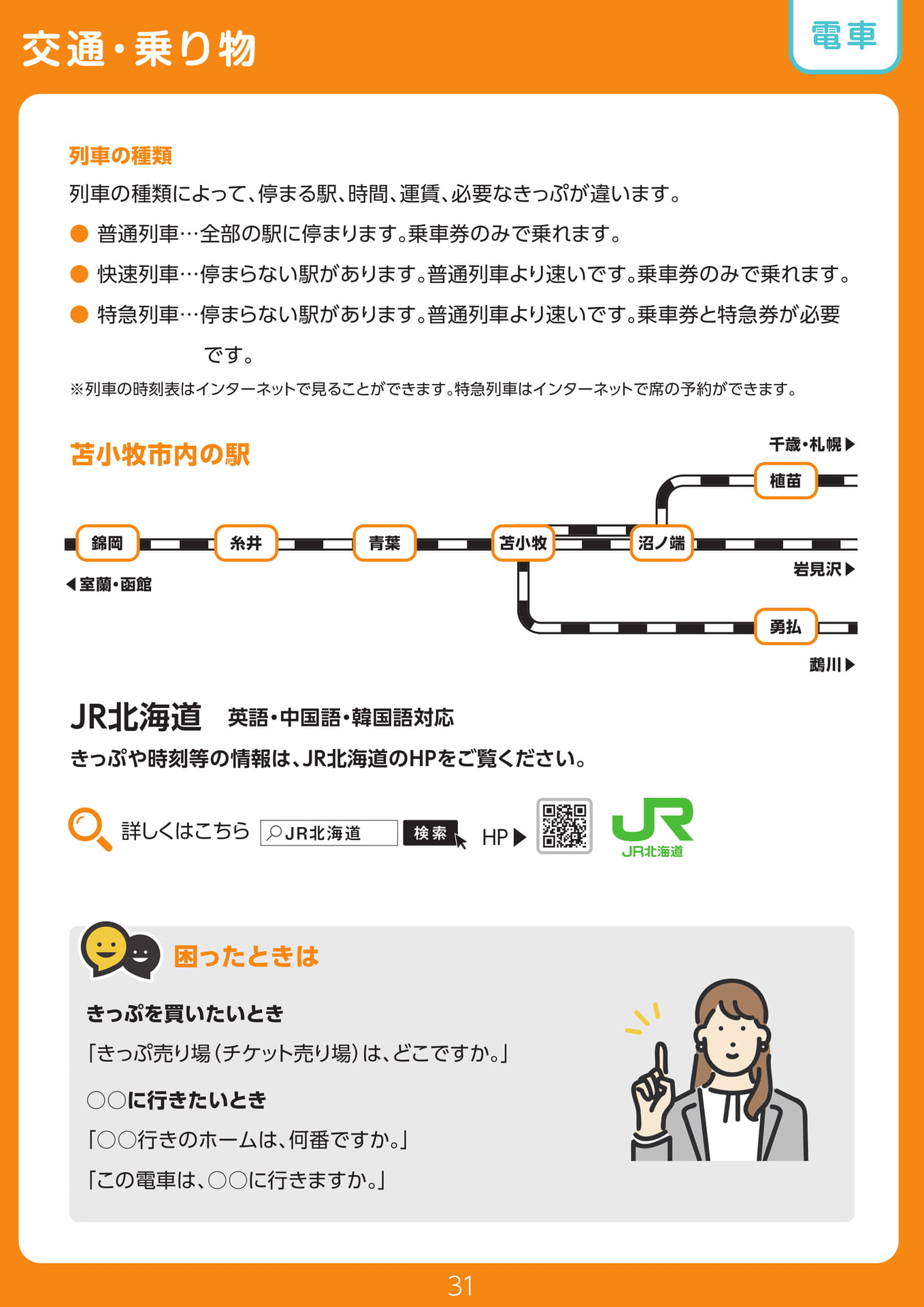 Page 31(31ページ目)