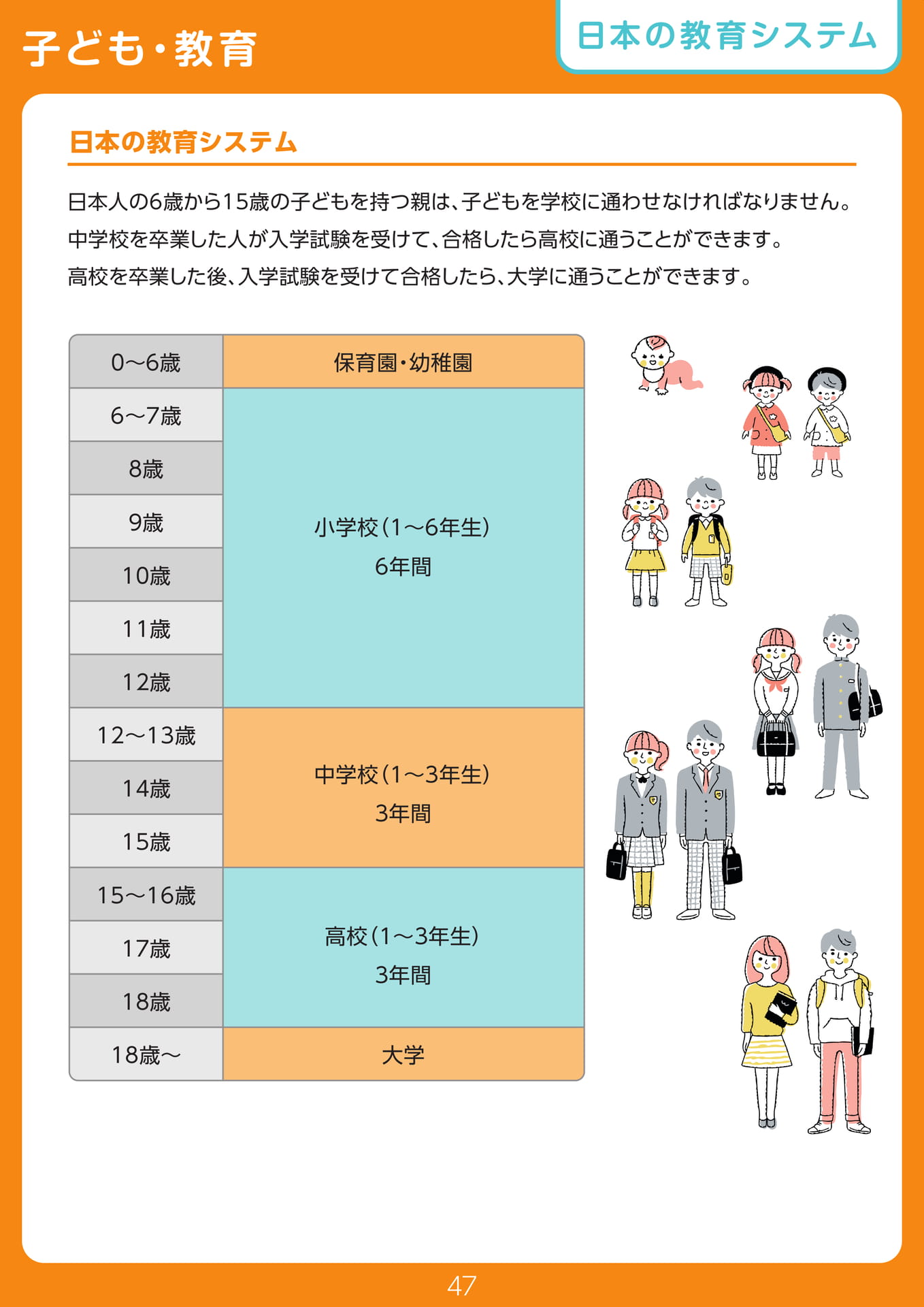 Page 47(47ページ目)