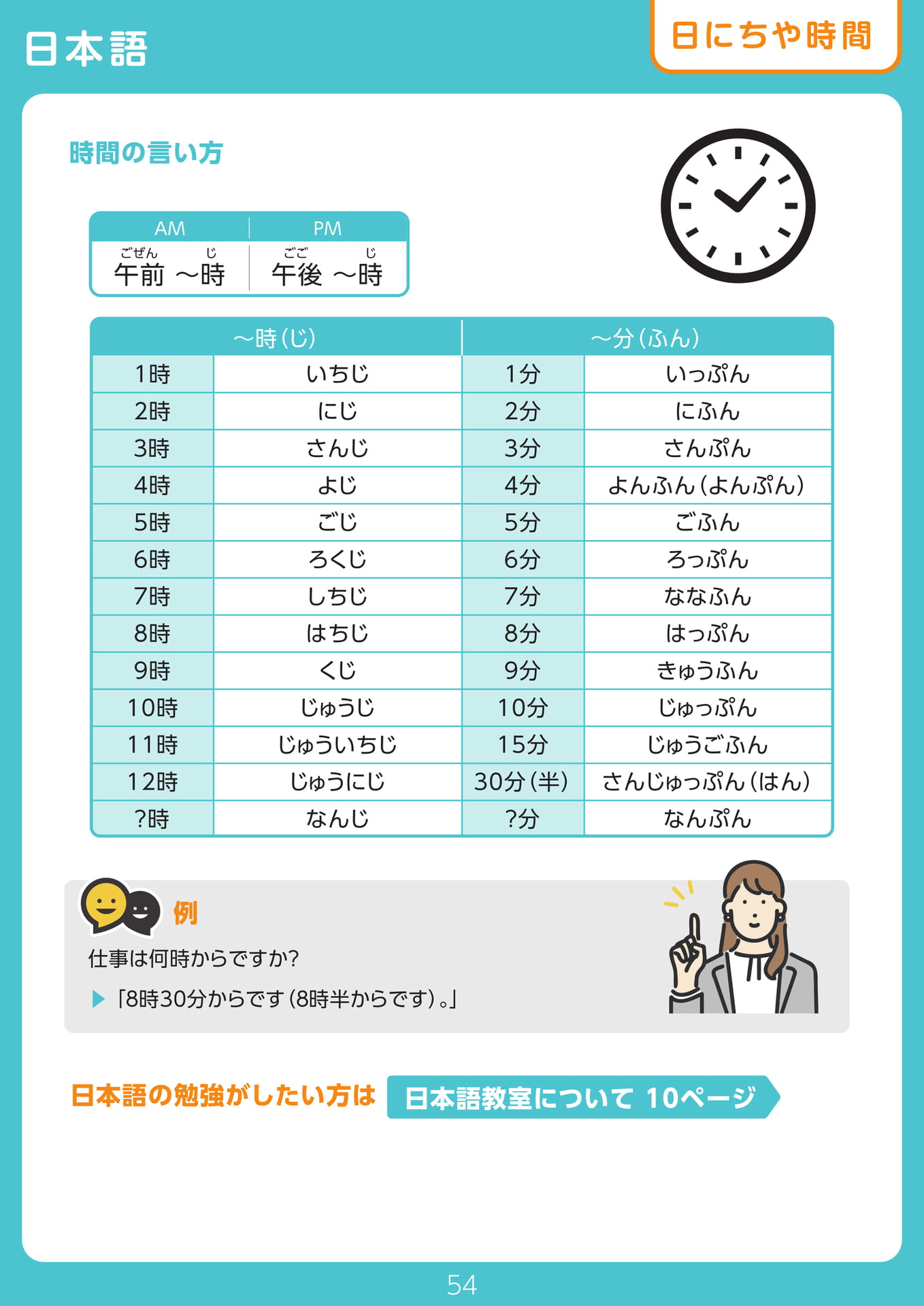 Page 54(54ページ目)