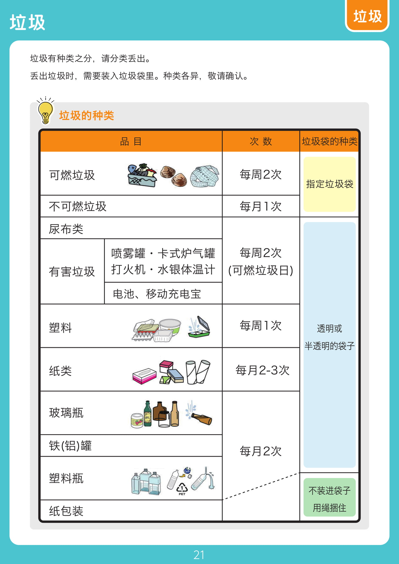 Page 21（21ページ目）