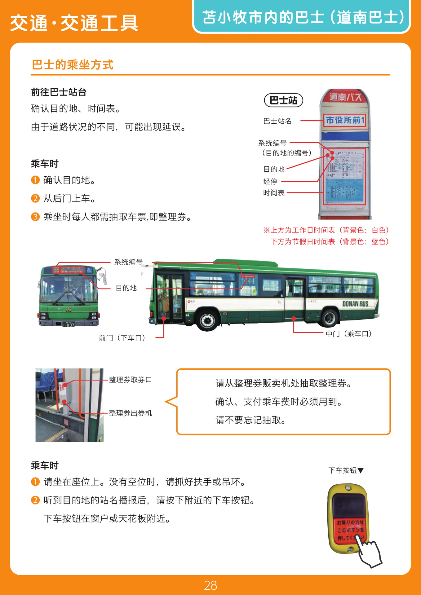 Page 28（28ページ目）