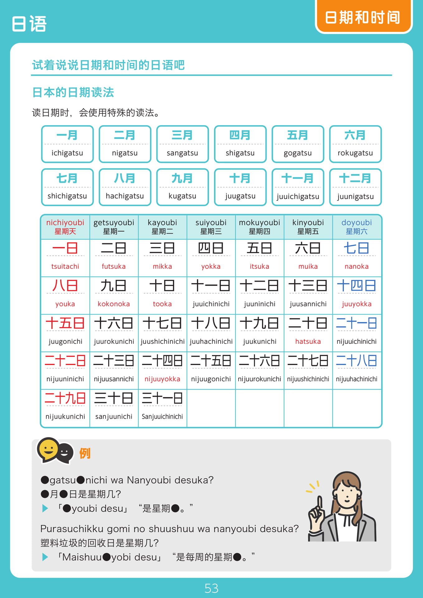 Page 53（53ページ目）
