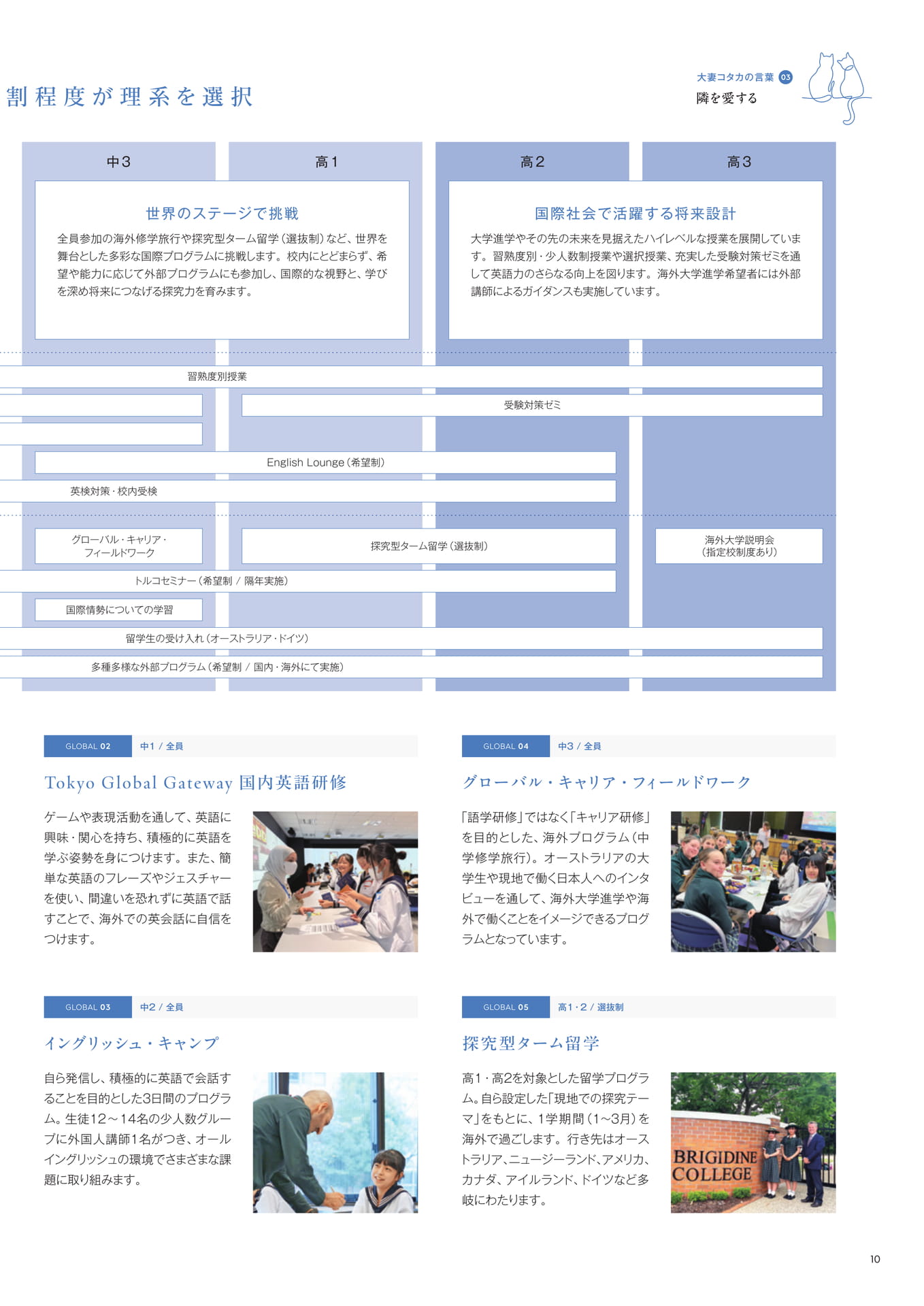 Page 11(11ページ目)