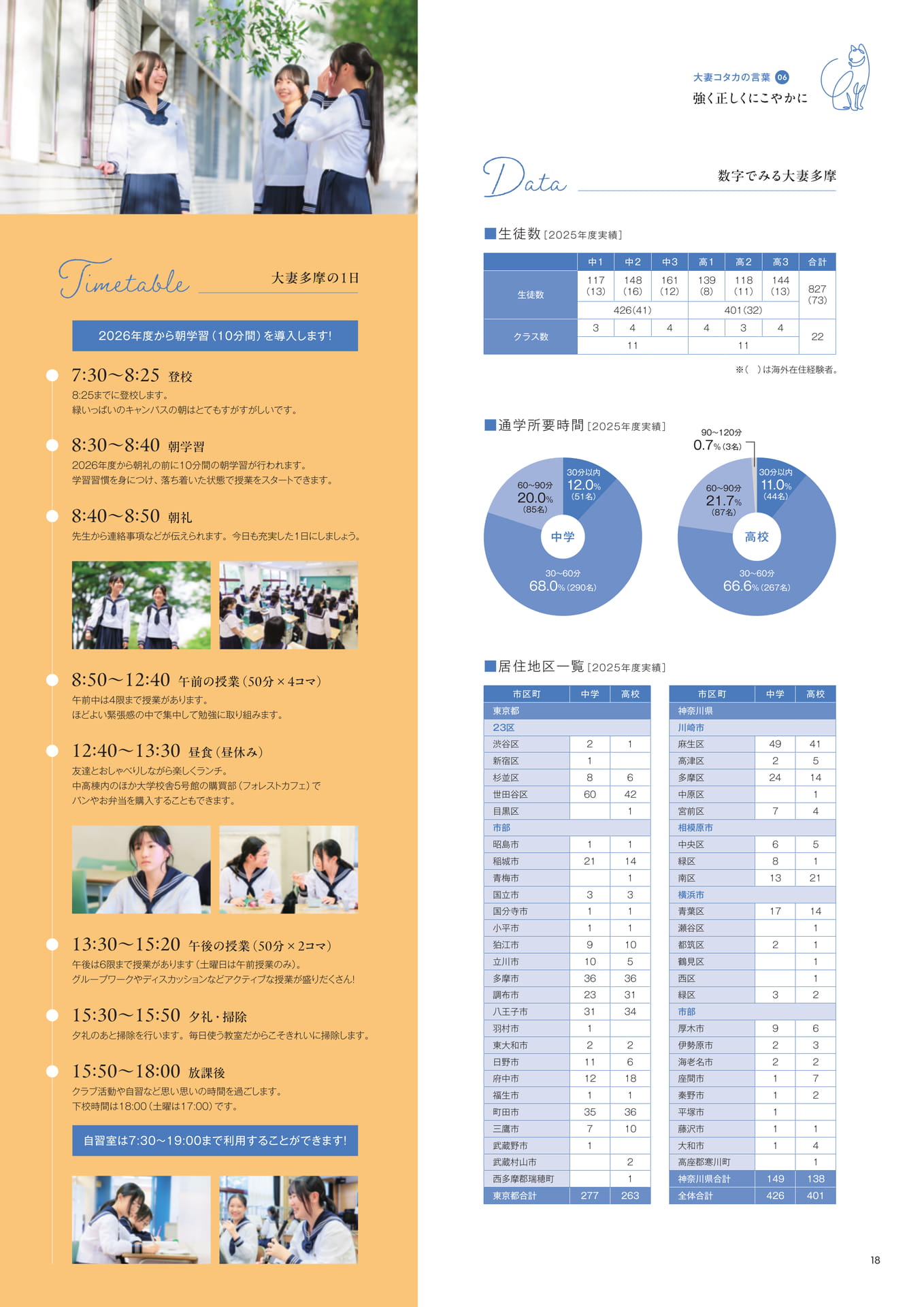 Page 19(19ページ目)