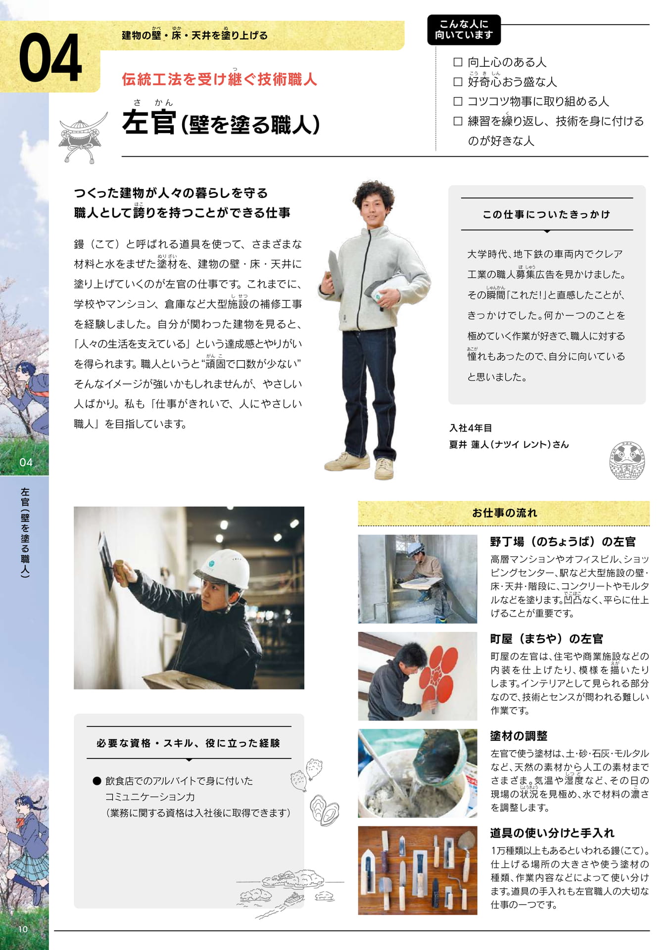 Page 12(12ページ目)