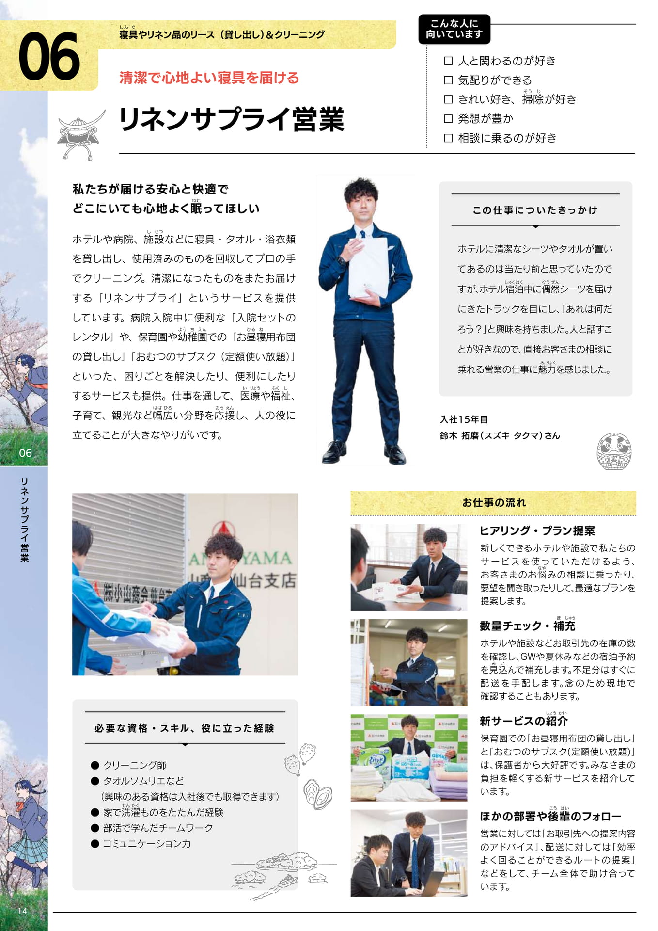 Page 16(16ページ目)