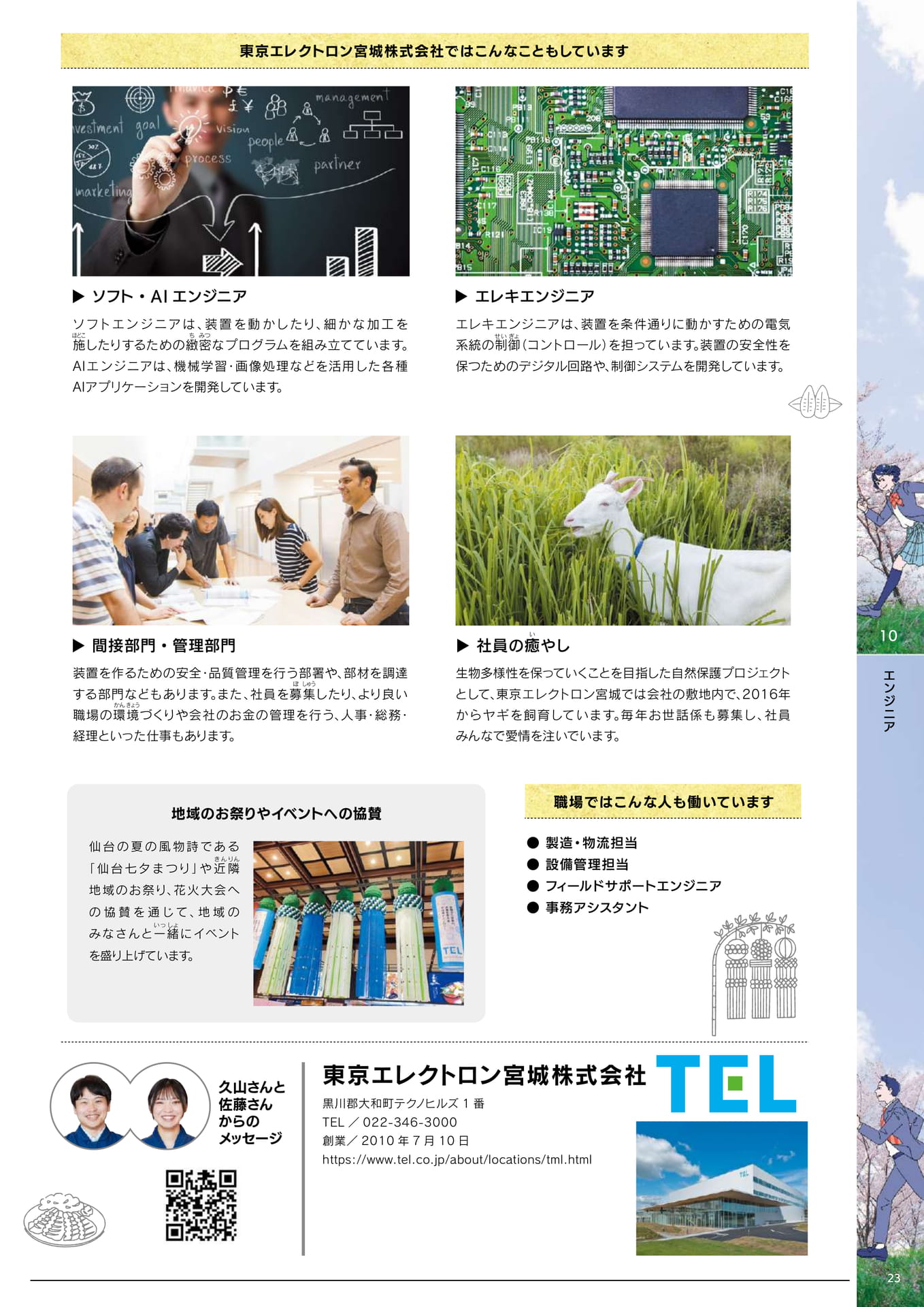 Page 25(25ページ目)