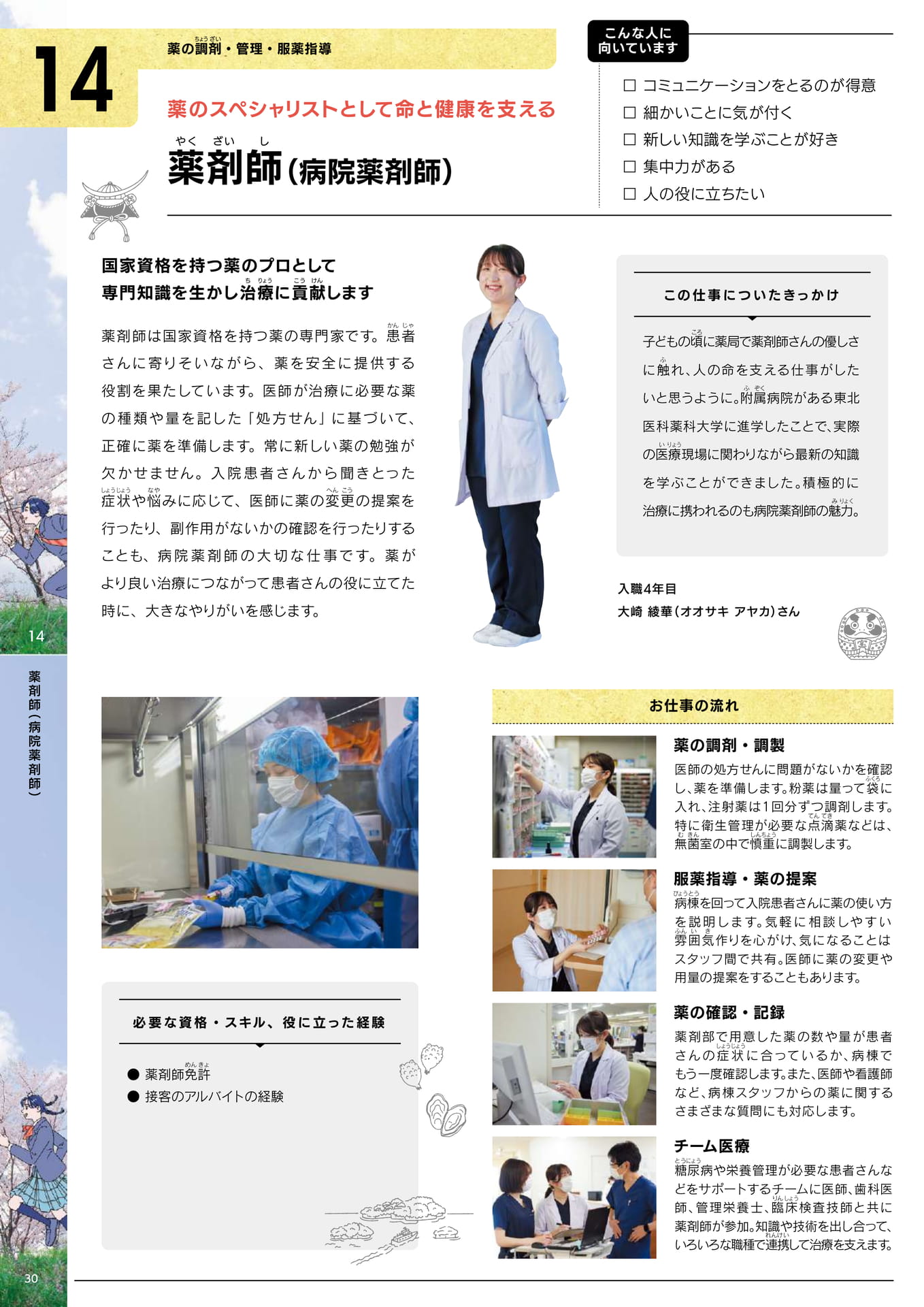 Page 32(32ページ目)