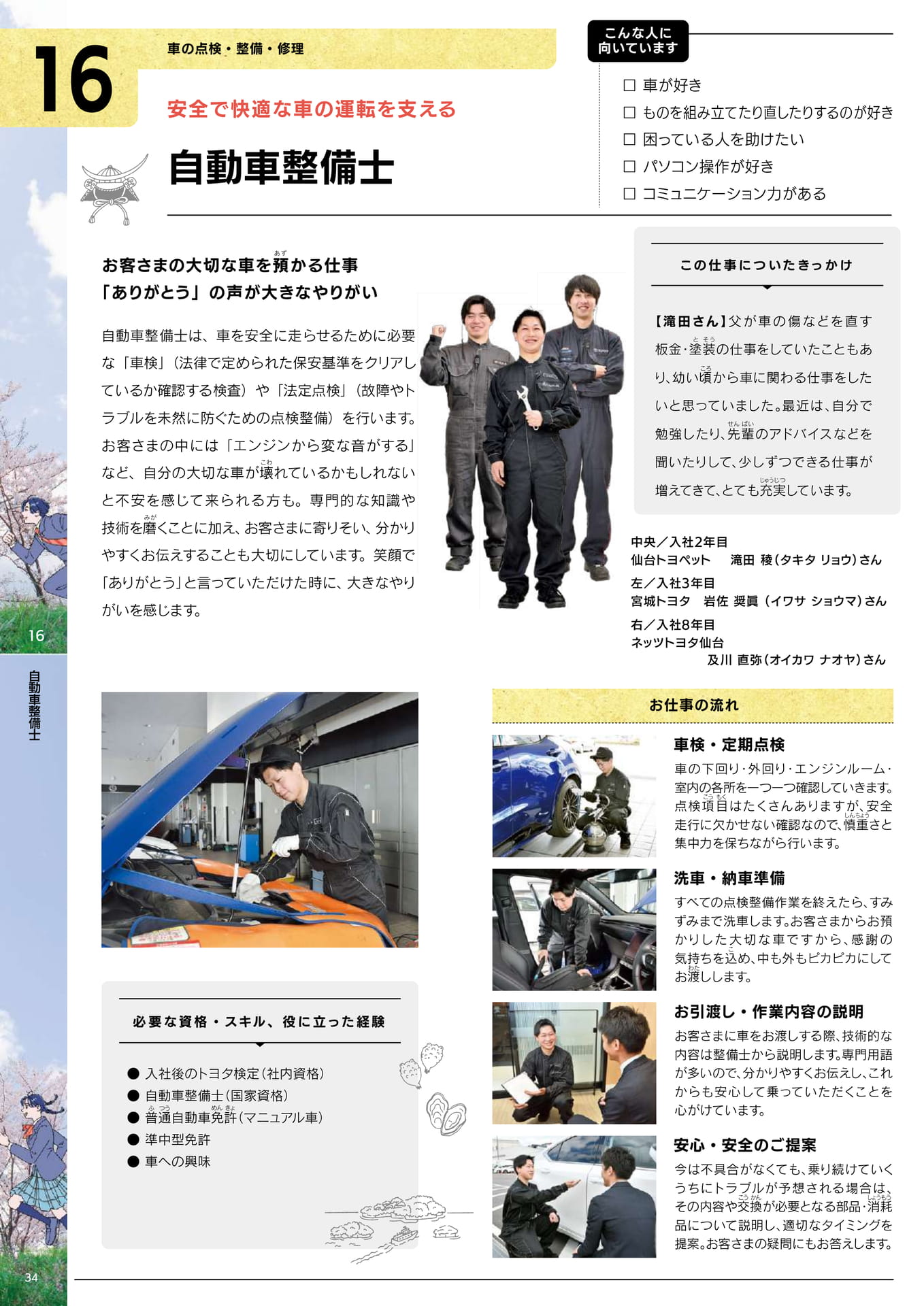 Page 36(36ページ目)