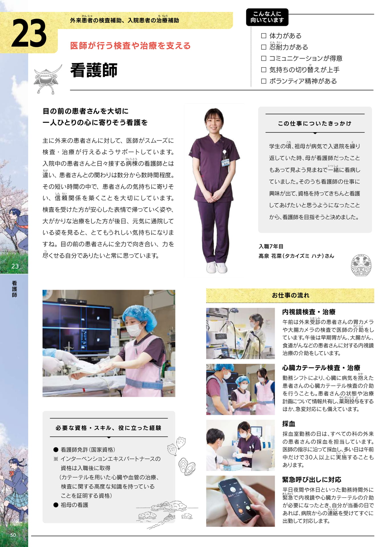 Page 52(52ページ目)
